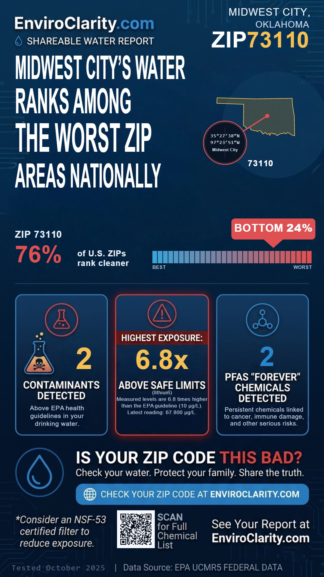 73110 water quality report infographic