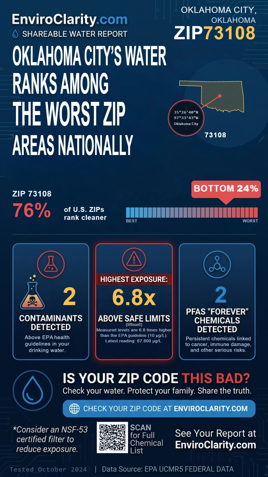 73108 water quality report infographic