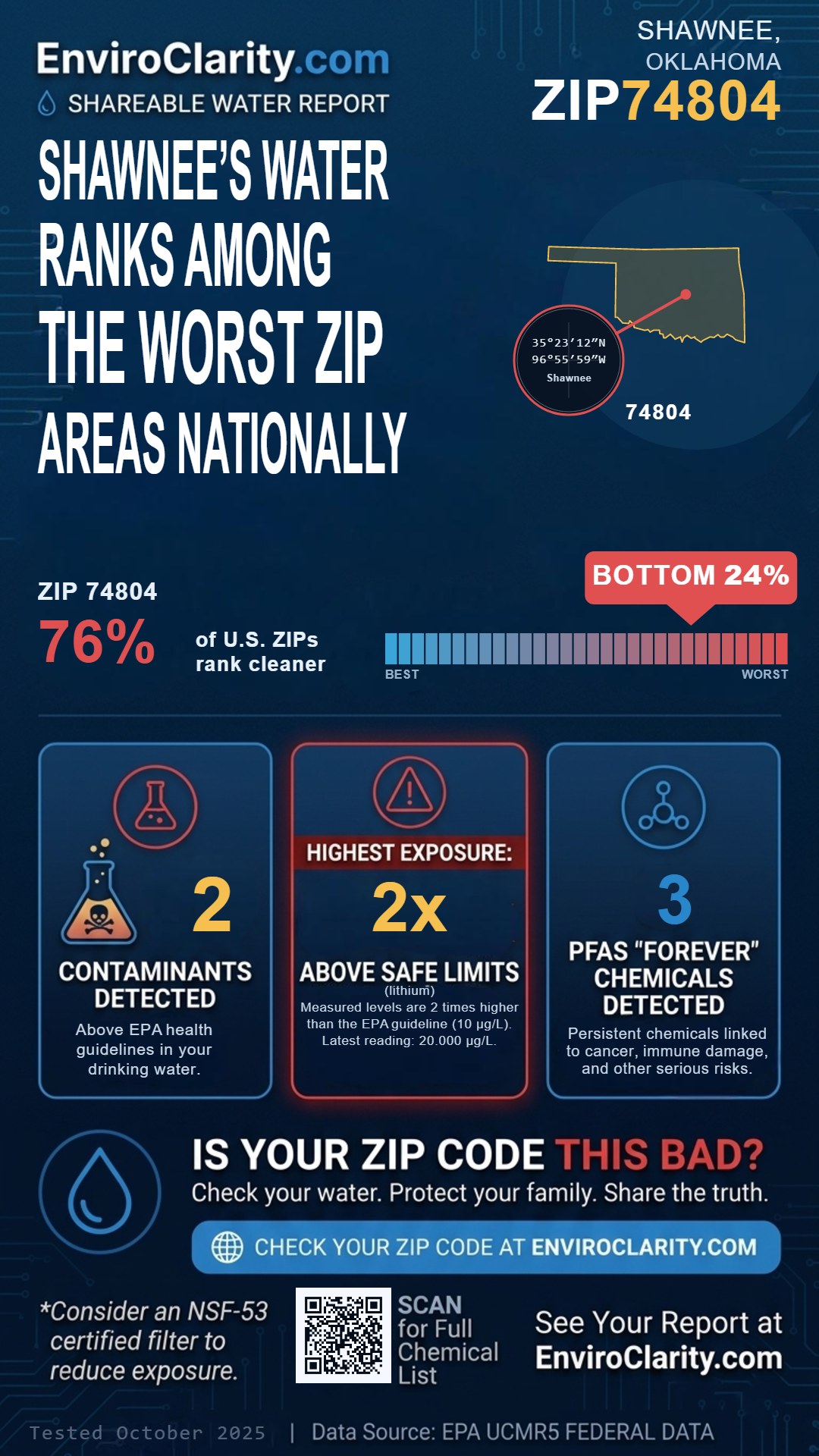 74804 water quality report infographic