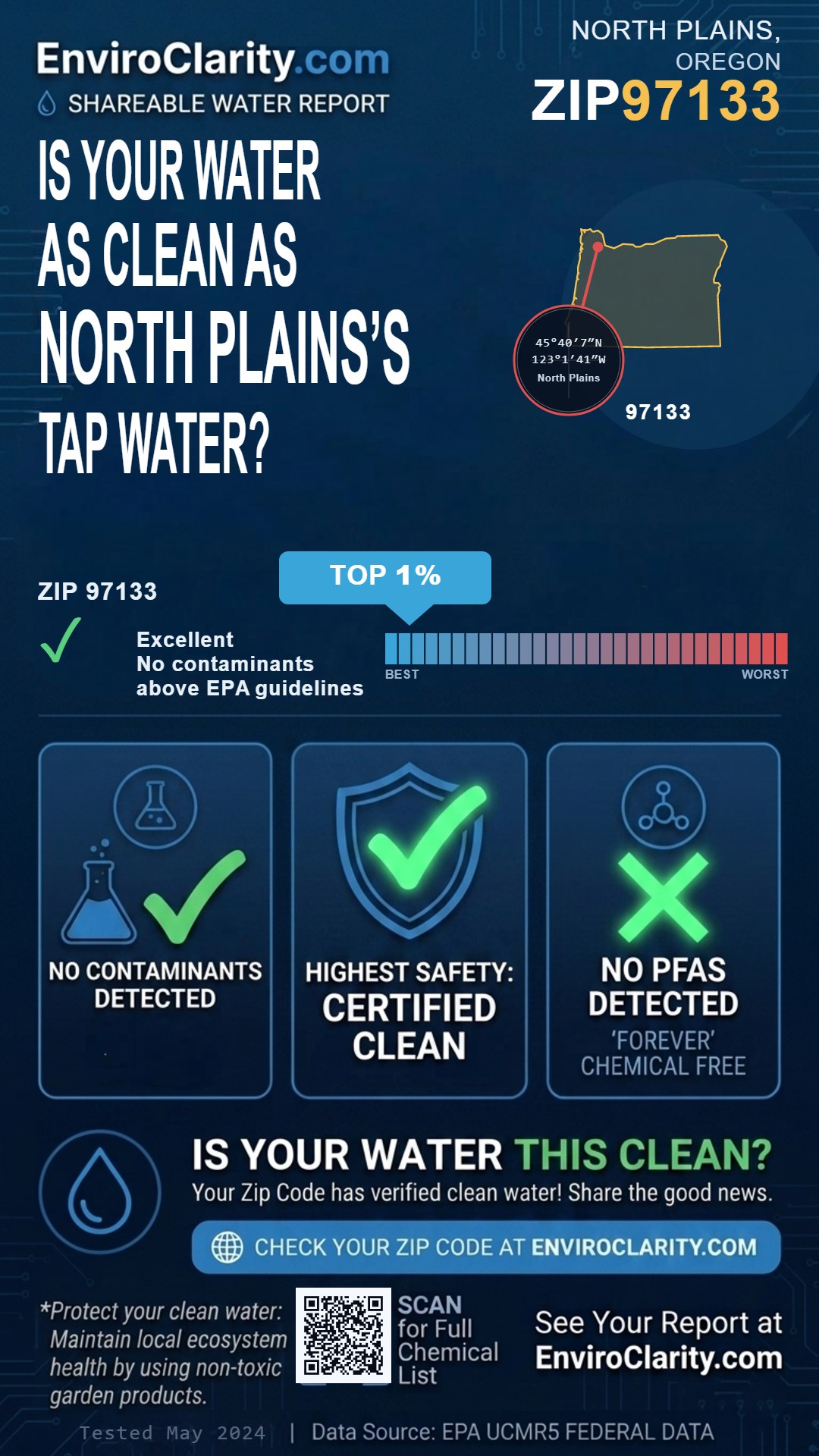 97133 water quality report infographic