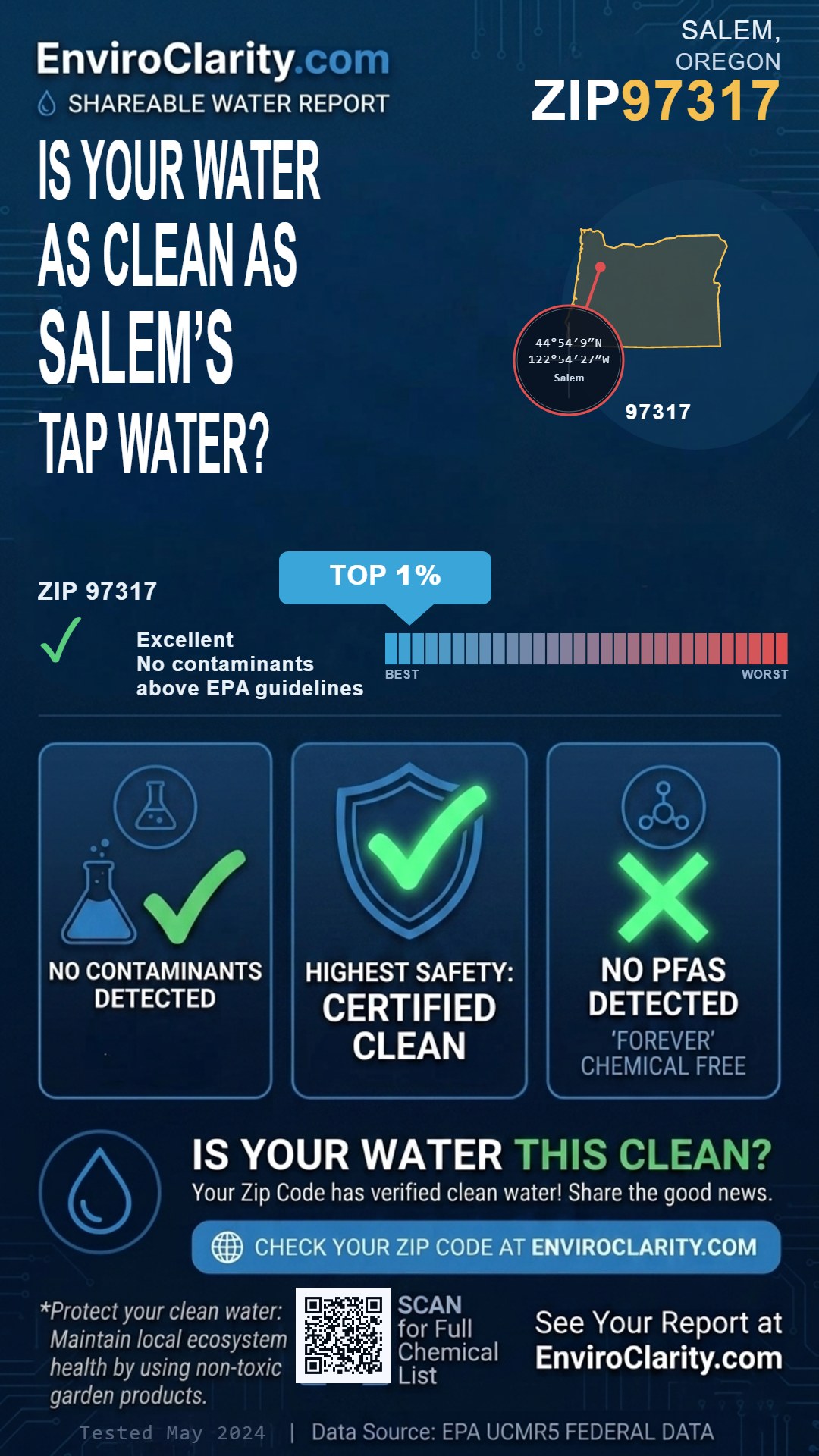 97317 water quality report infographic