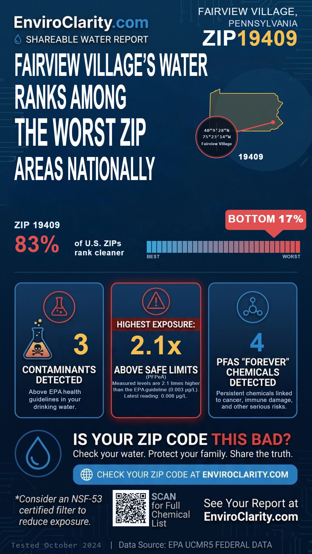 19409 water quality report infographic