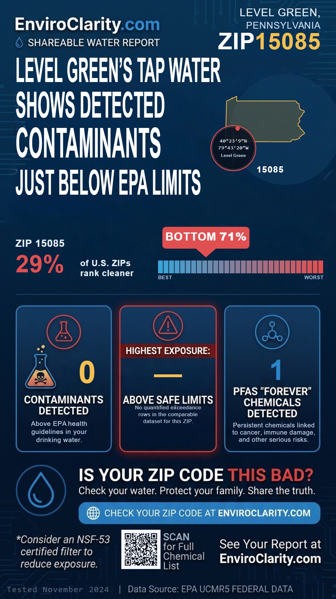 15085 water quality report infographic