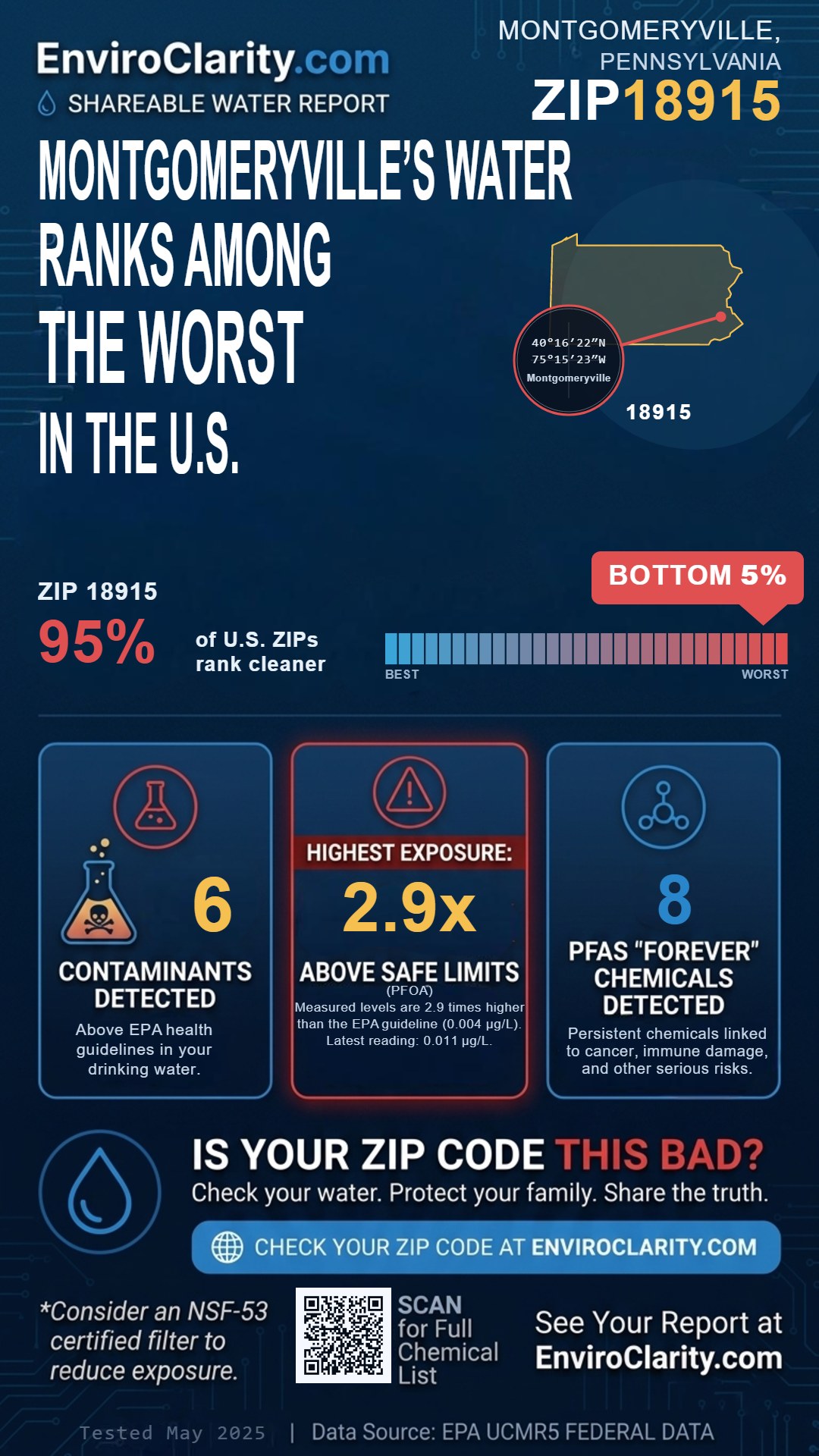 18915 water quality report infographic