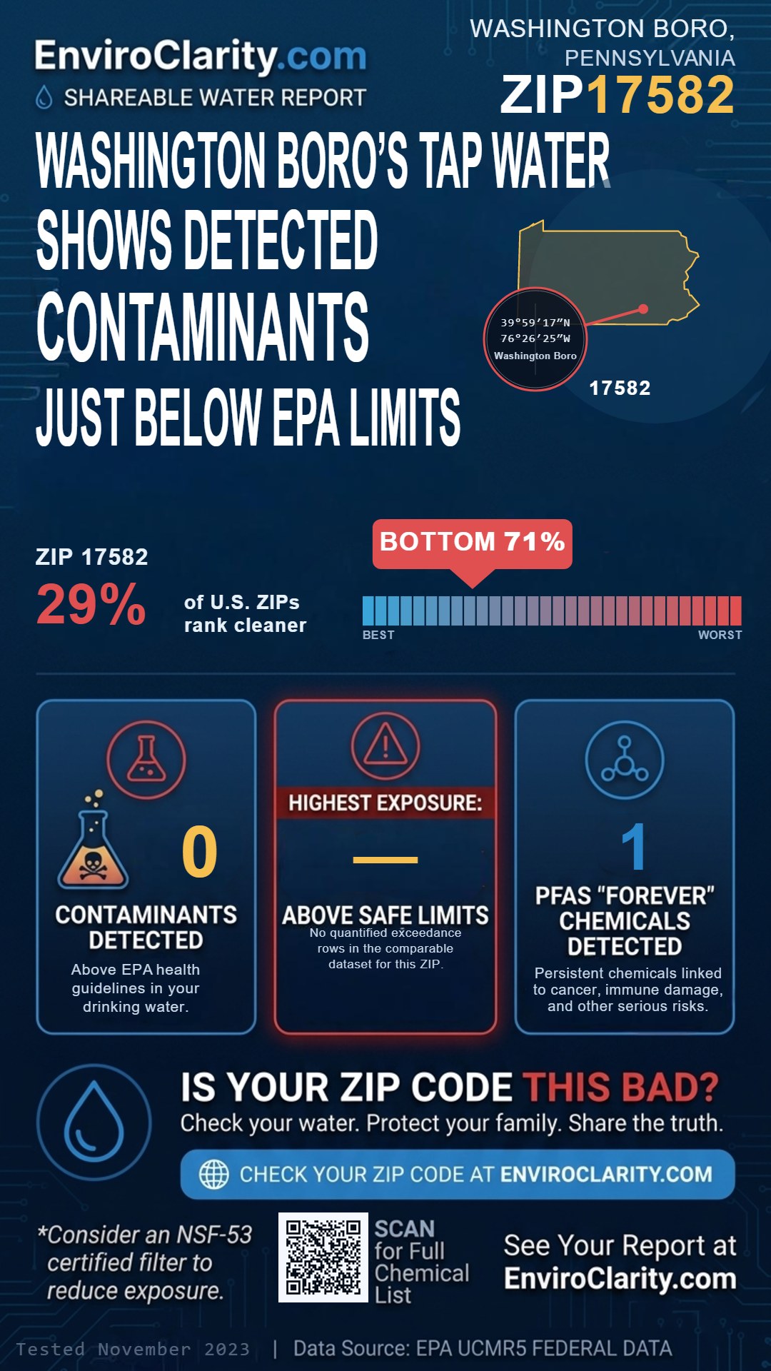 17582 water quality report infographic