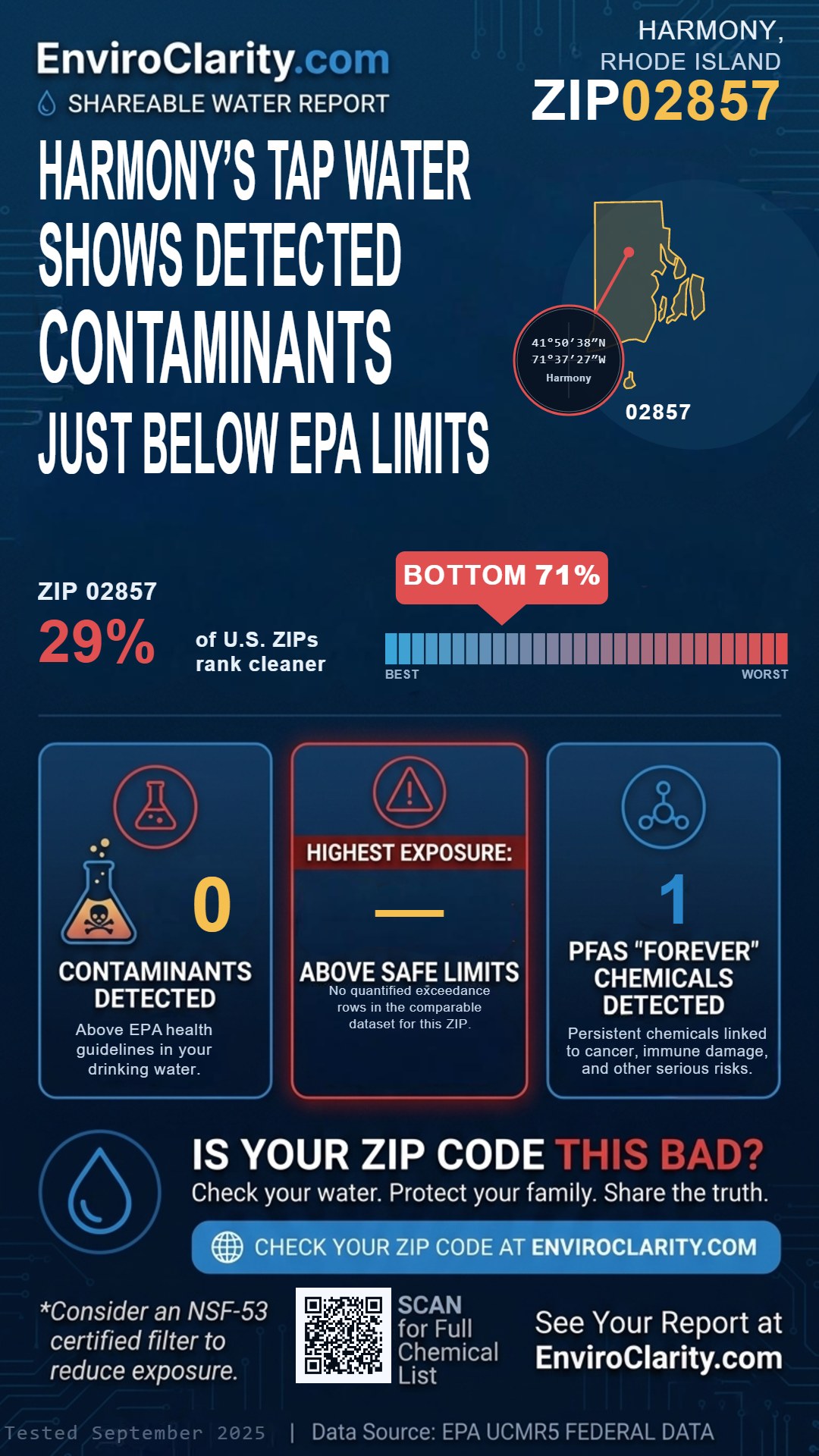 02857 water quality report infographic