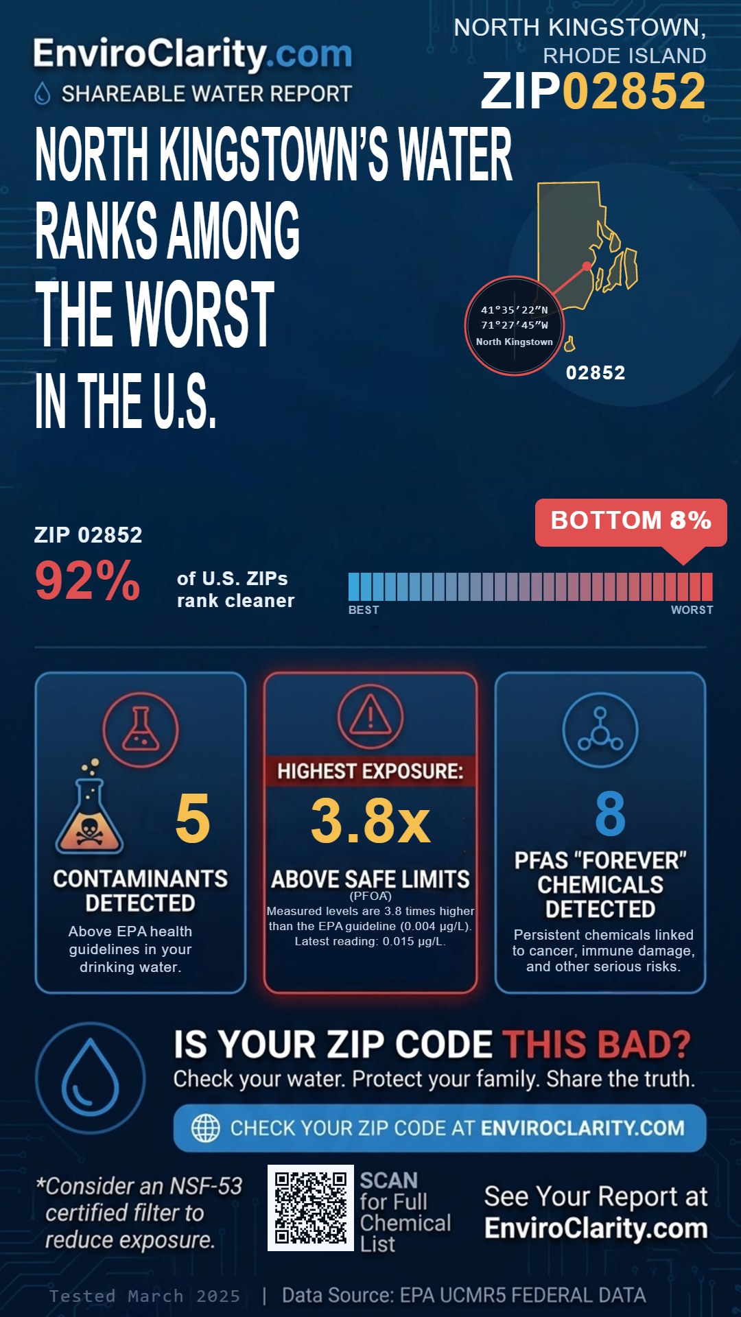 02852 water quality report infographic