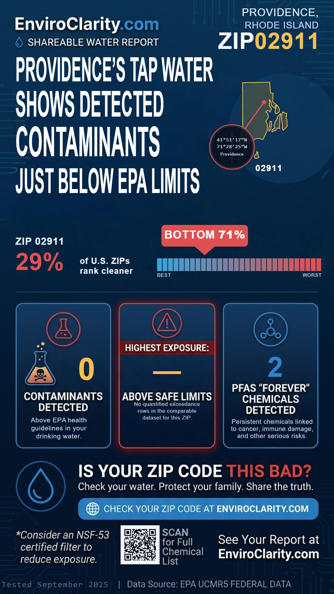 02911 water quality report infographic