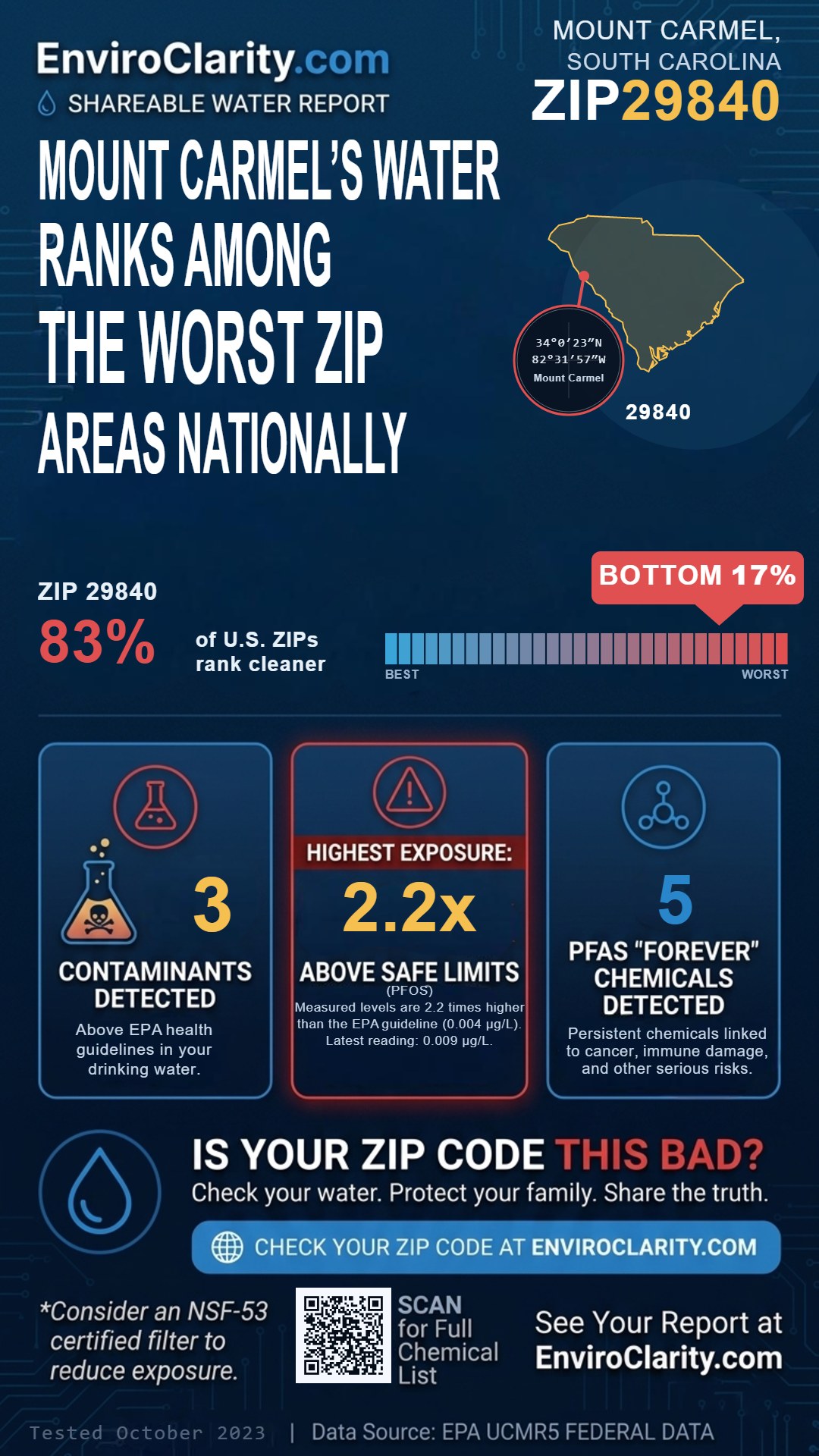 29840 water quality report infographic