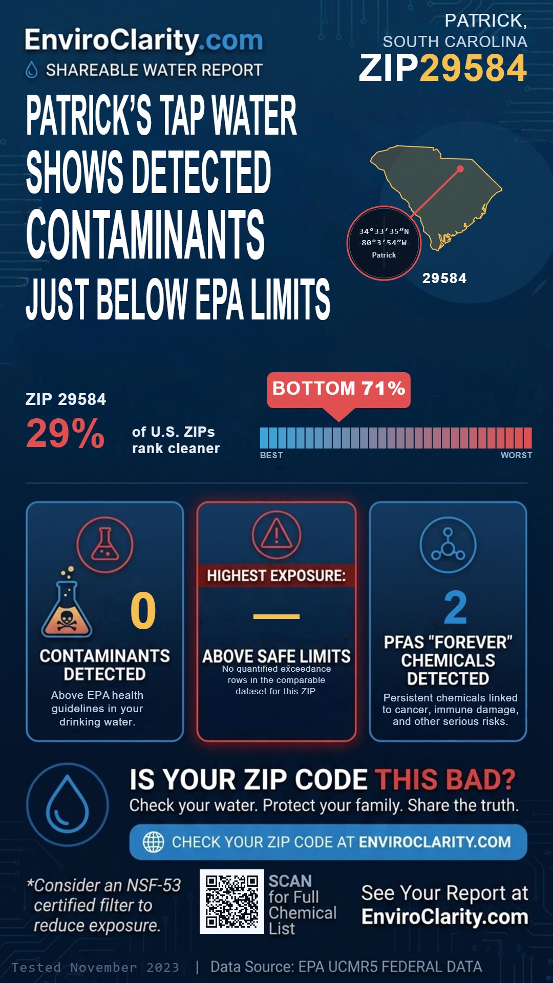 29584 water quality report infographic