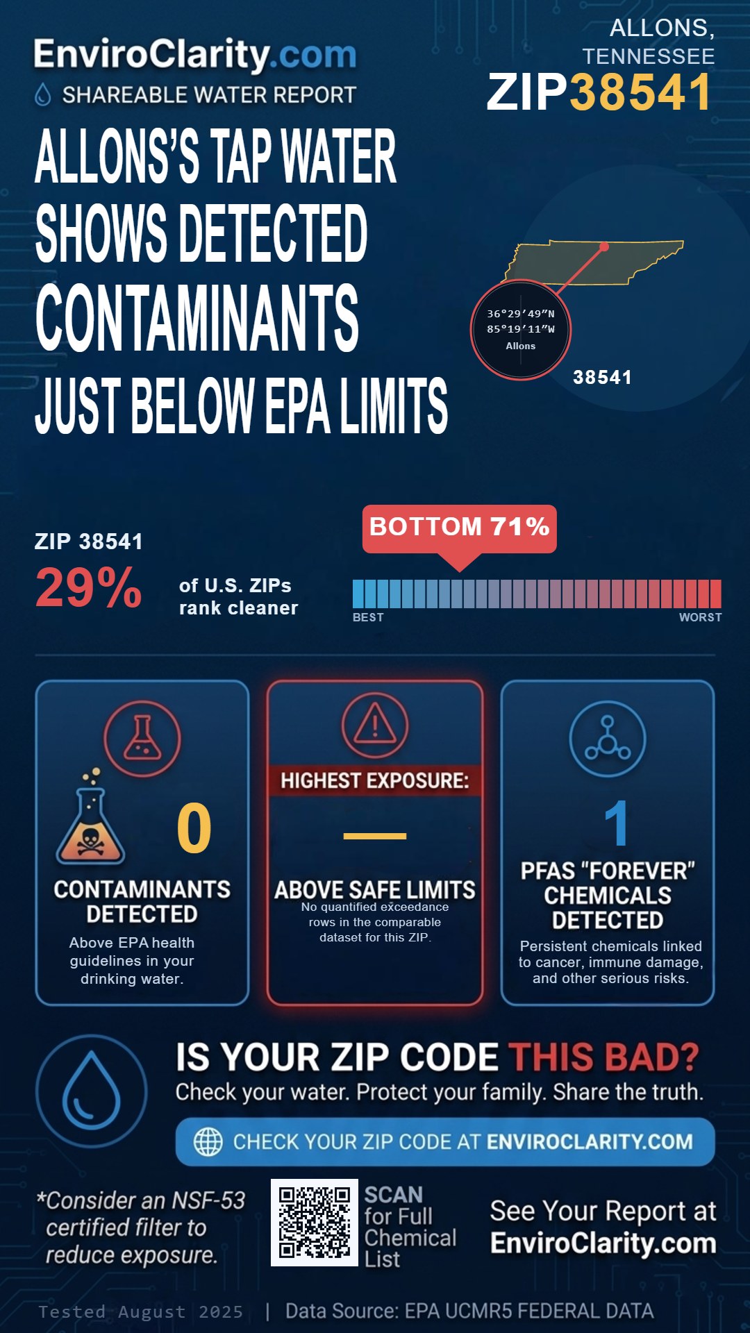 38541 water quality report infographic
