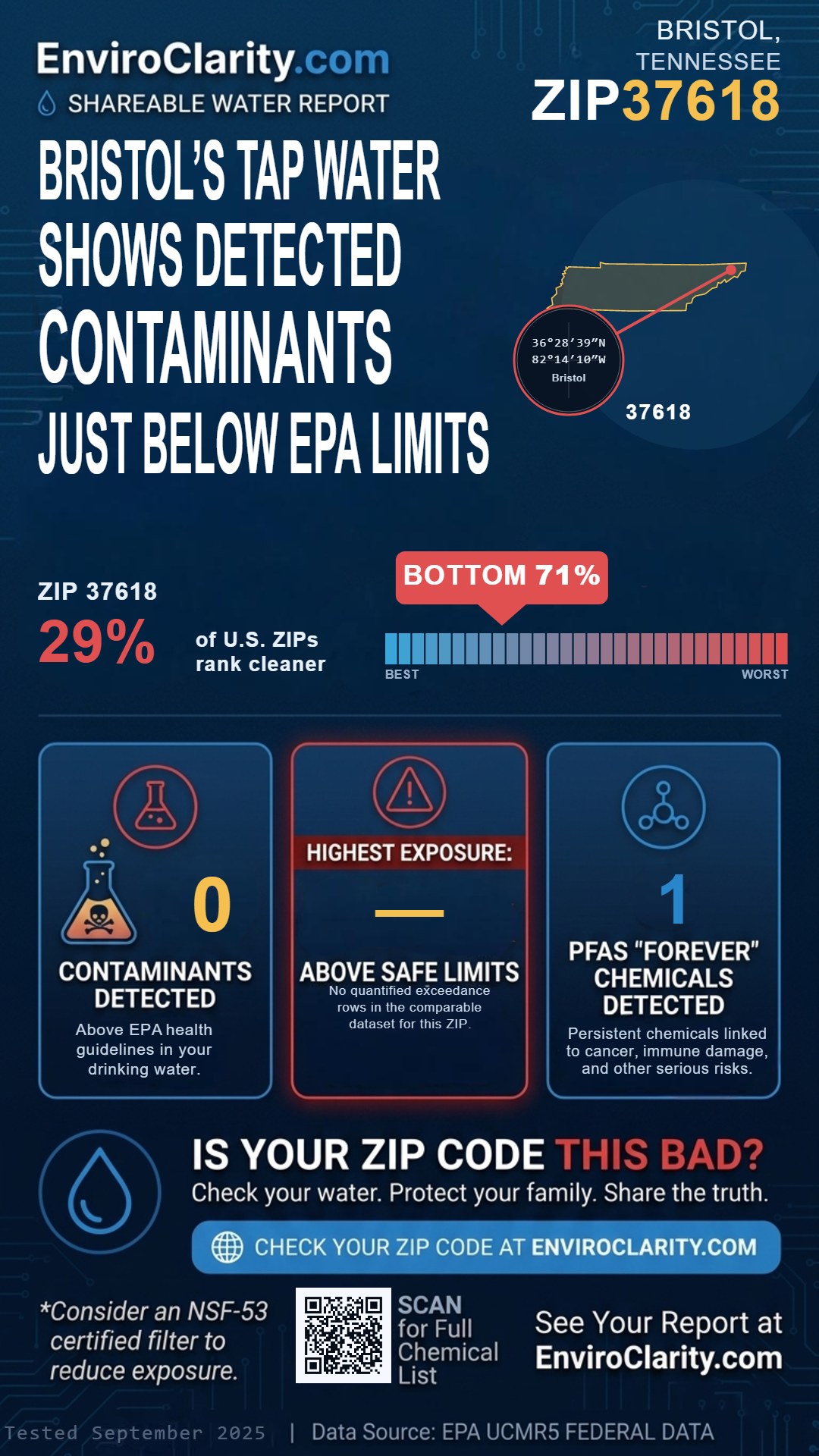 37618 water quality report infographic