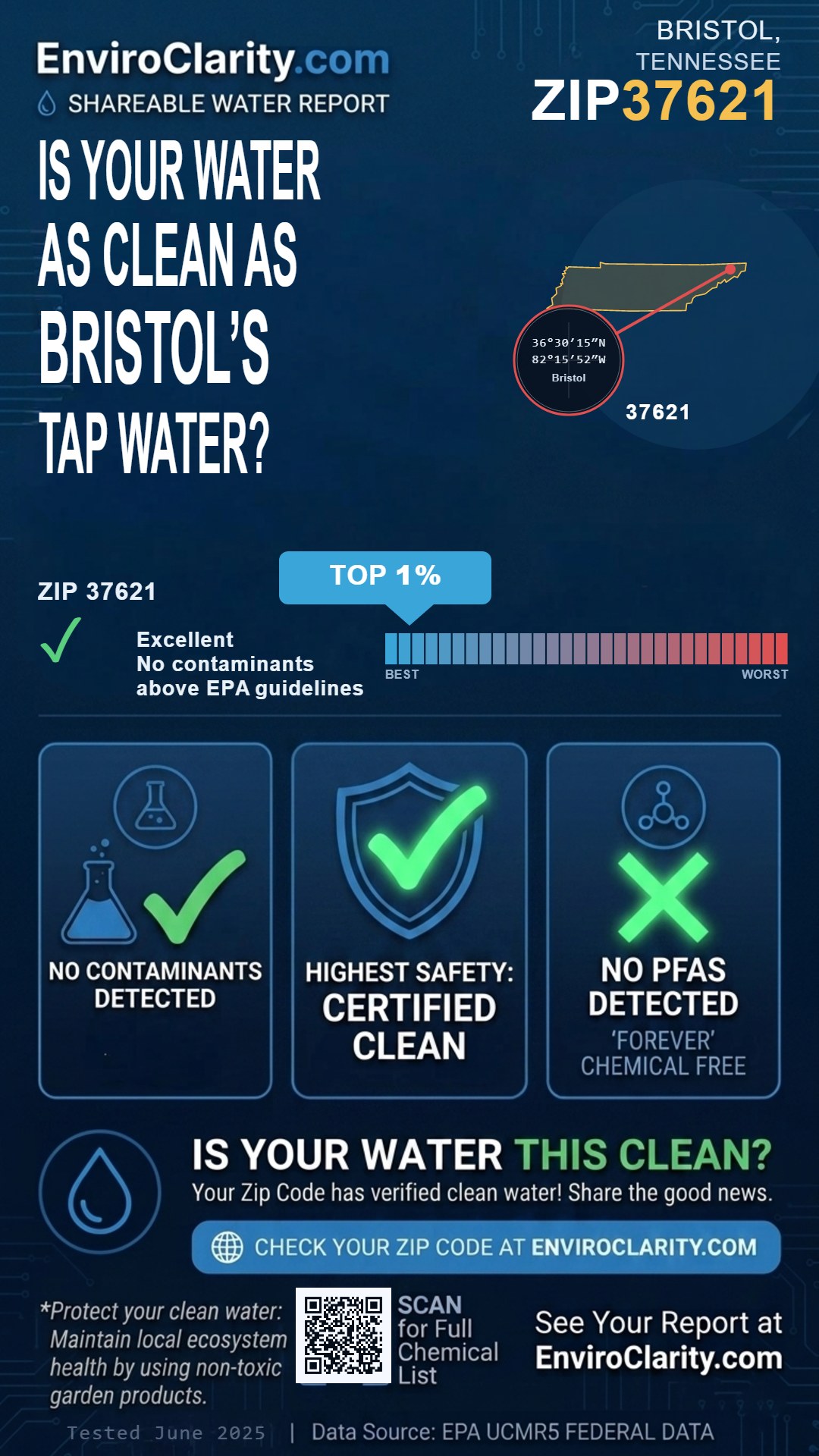 37621 water quality report infographic