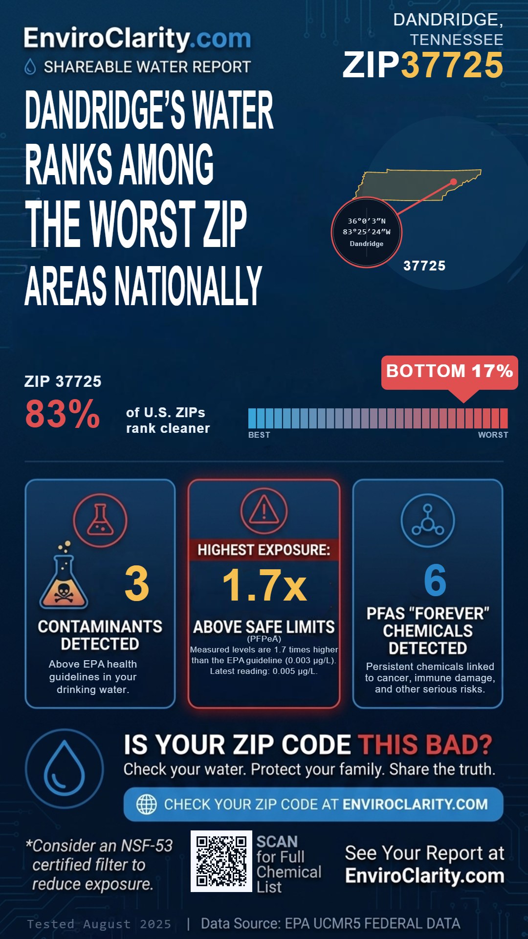 37725 water quality report infographic