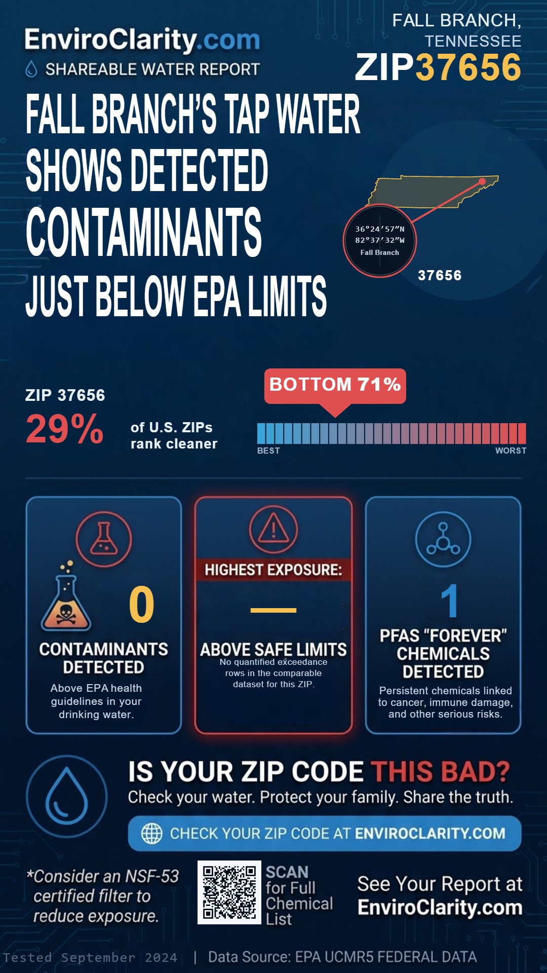 37656 water quality report infographic