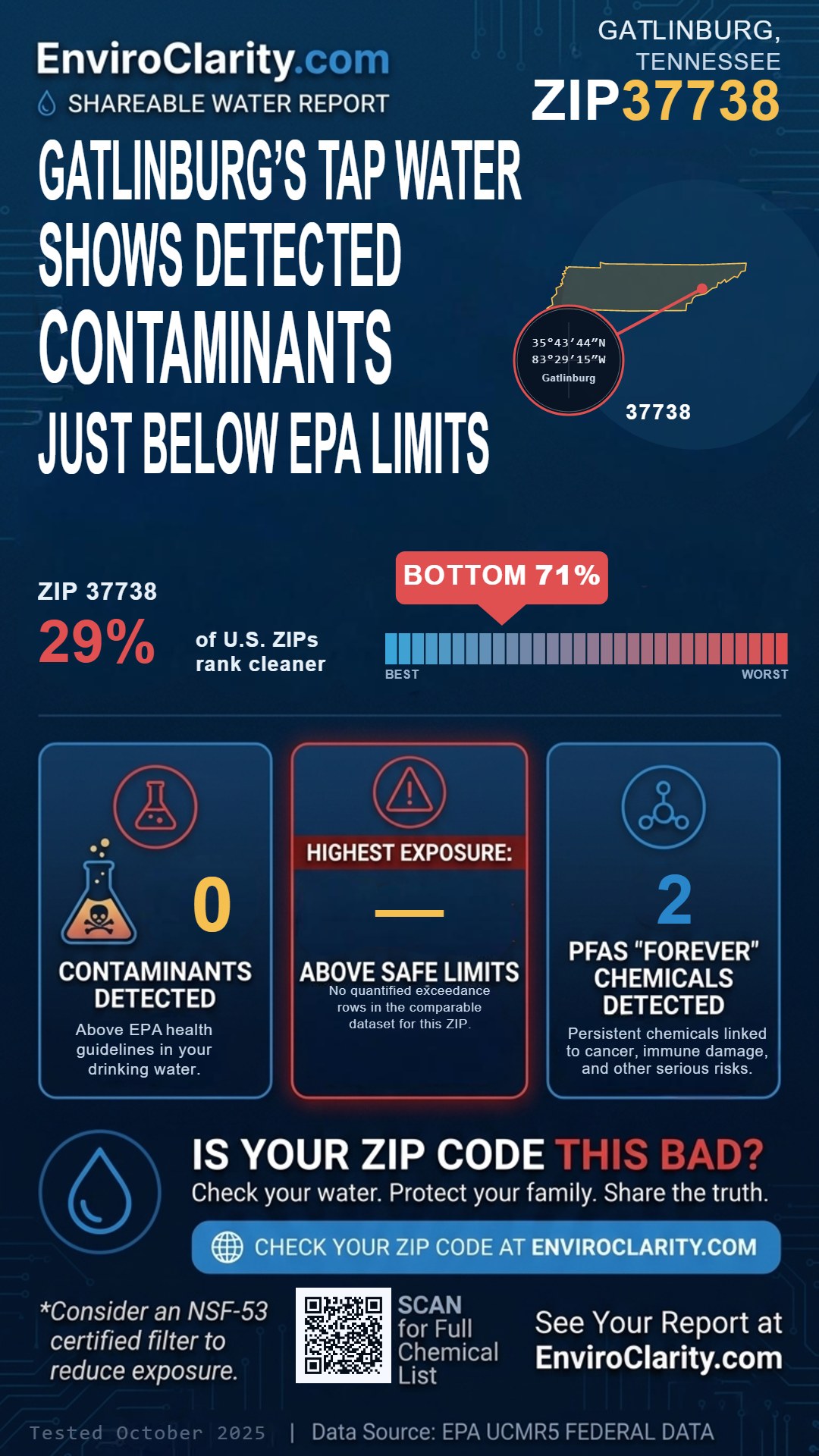37738 water quality report infographic
