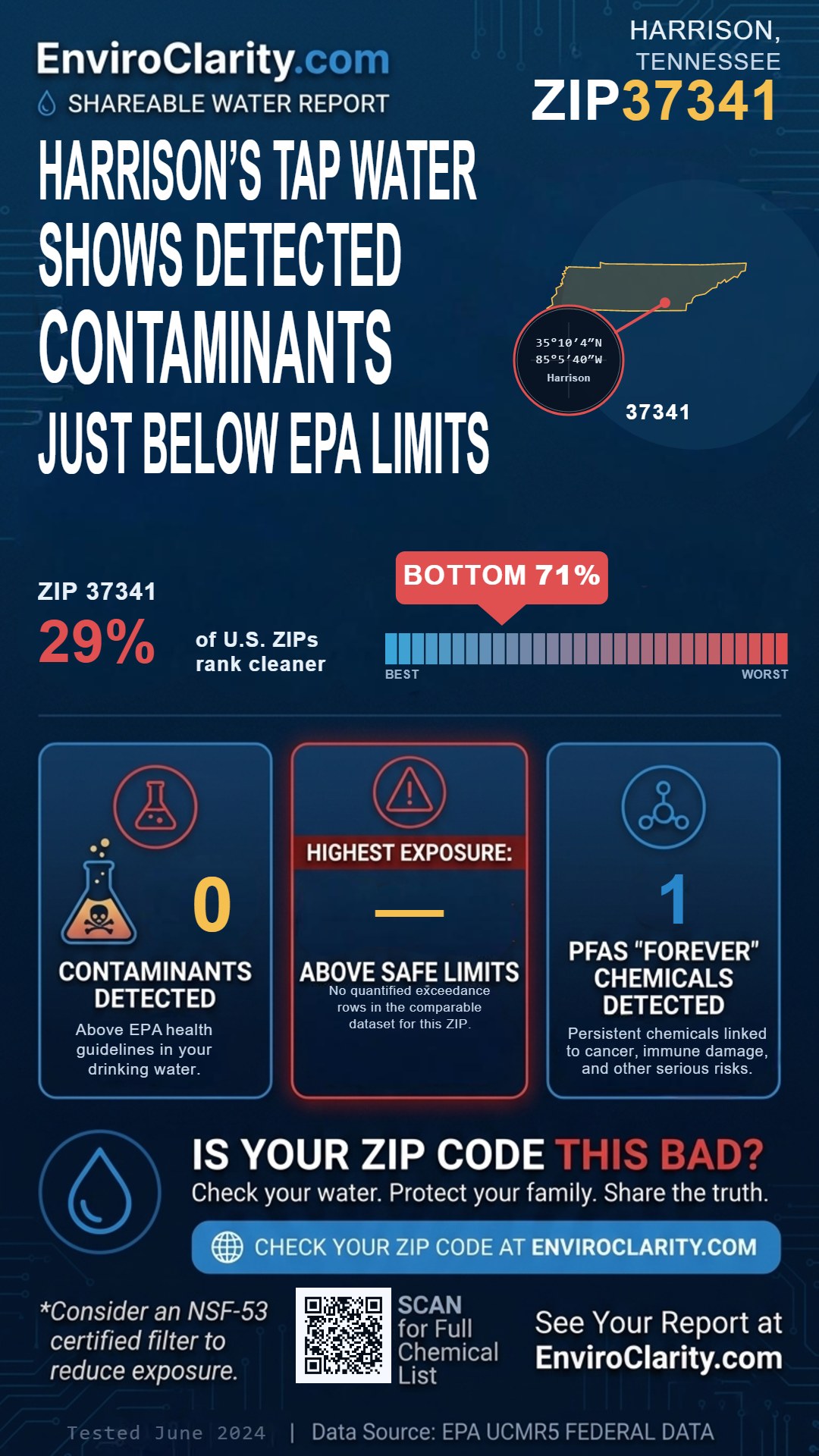 37341 water quality report infographic
