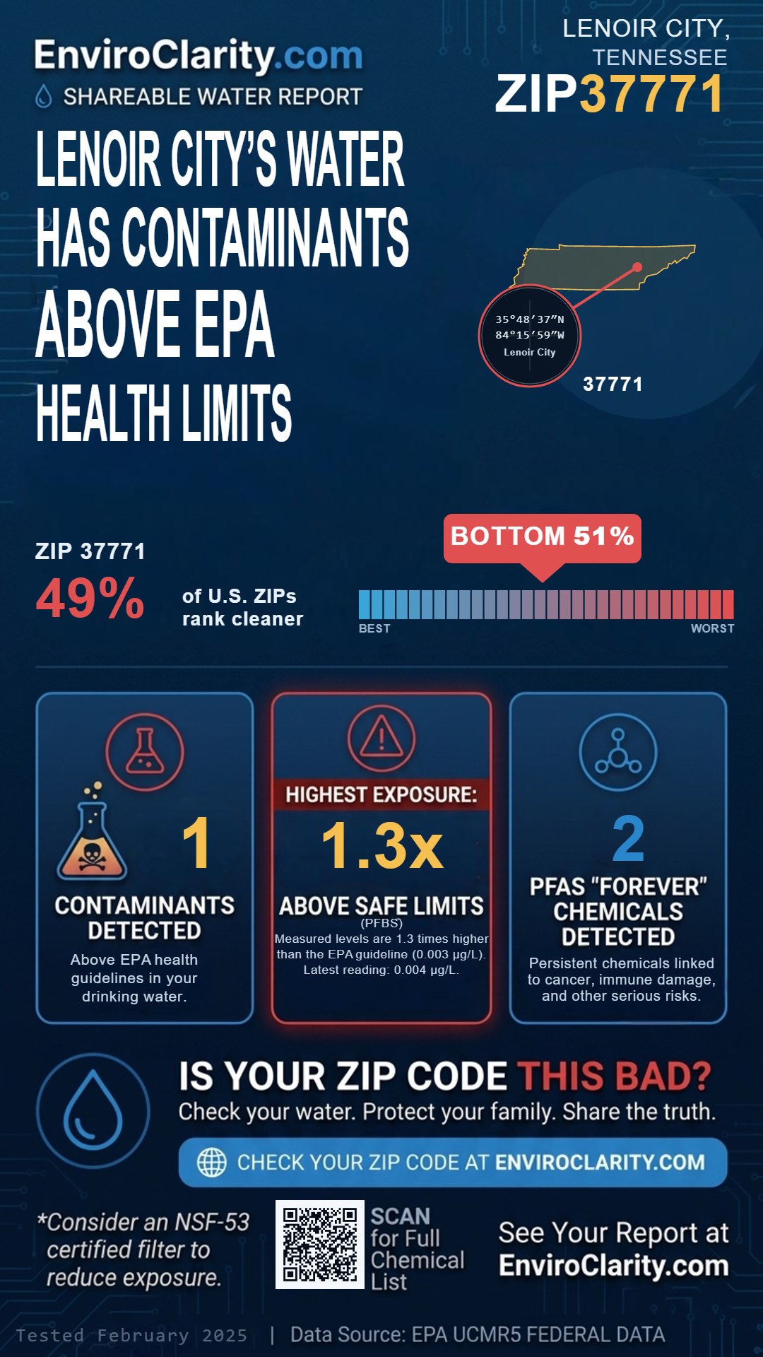 37771 water quality report infographic