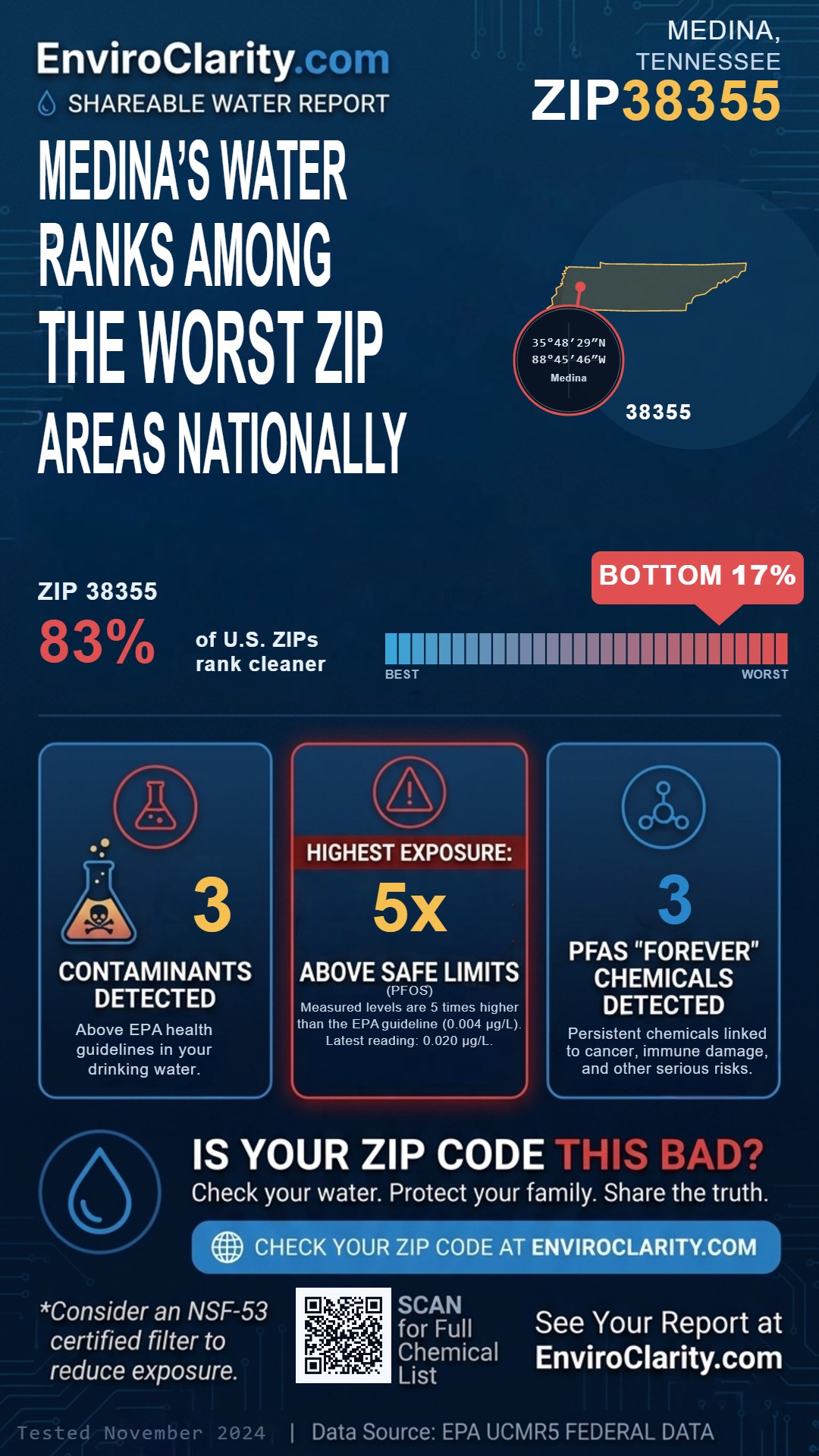 38355 water quality report infographic