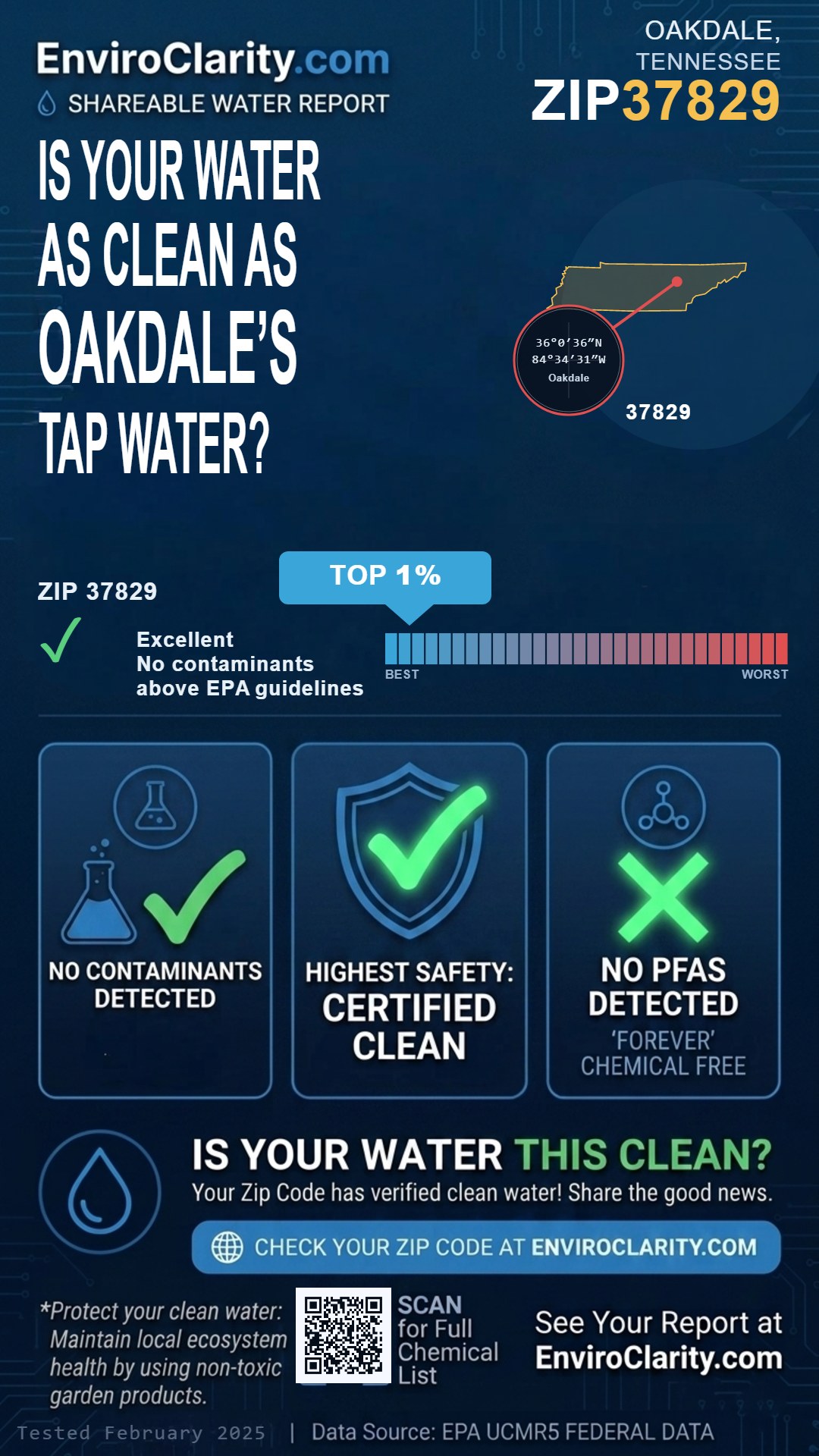37829 water quality report infographic