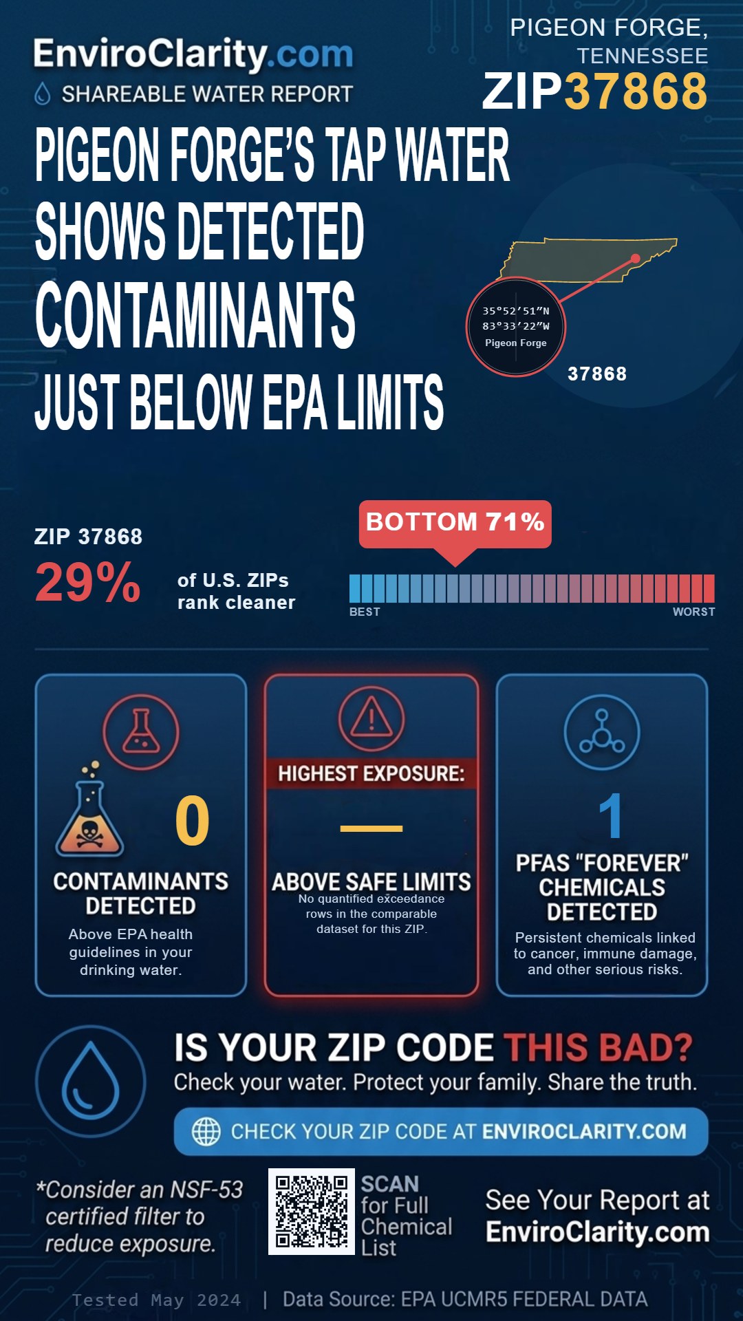 37868 water quality report infographic