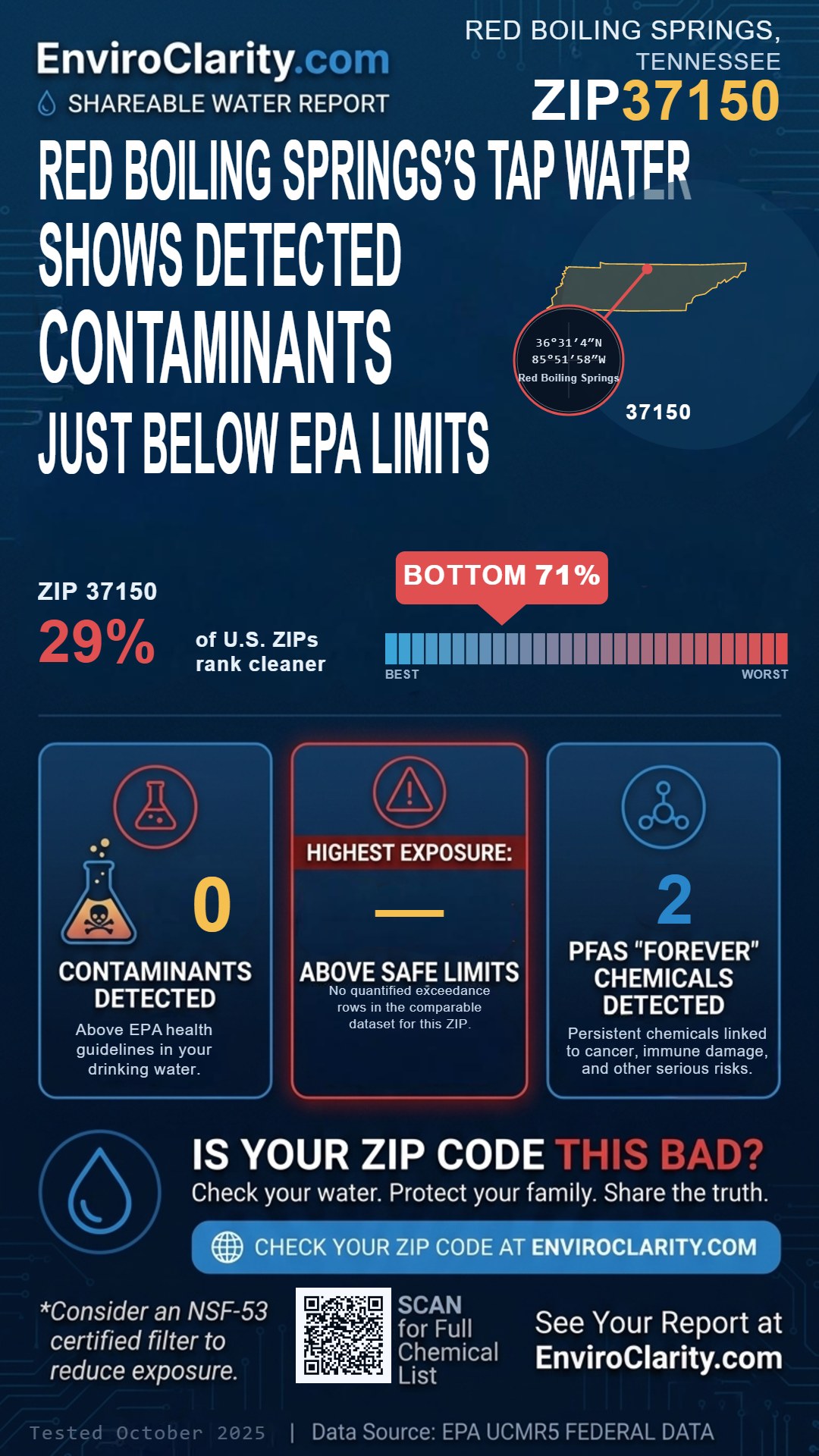 37150 water quality report infographic