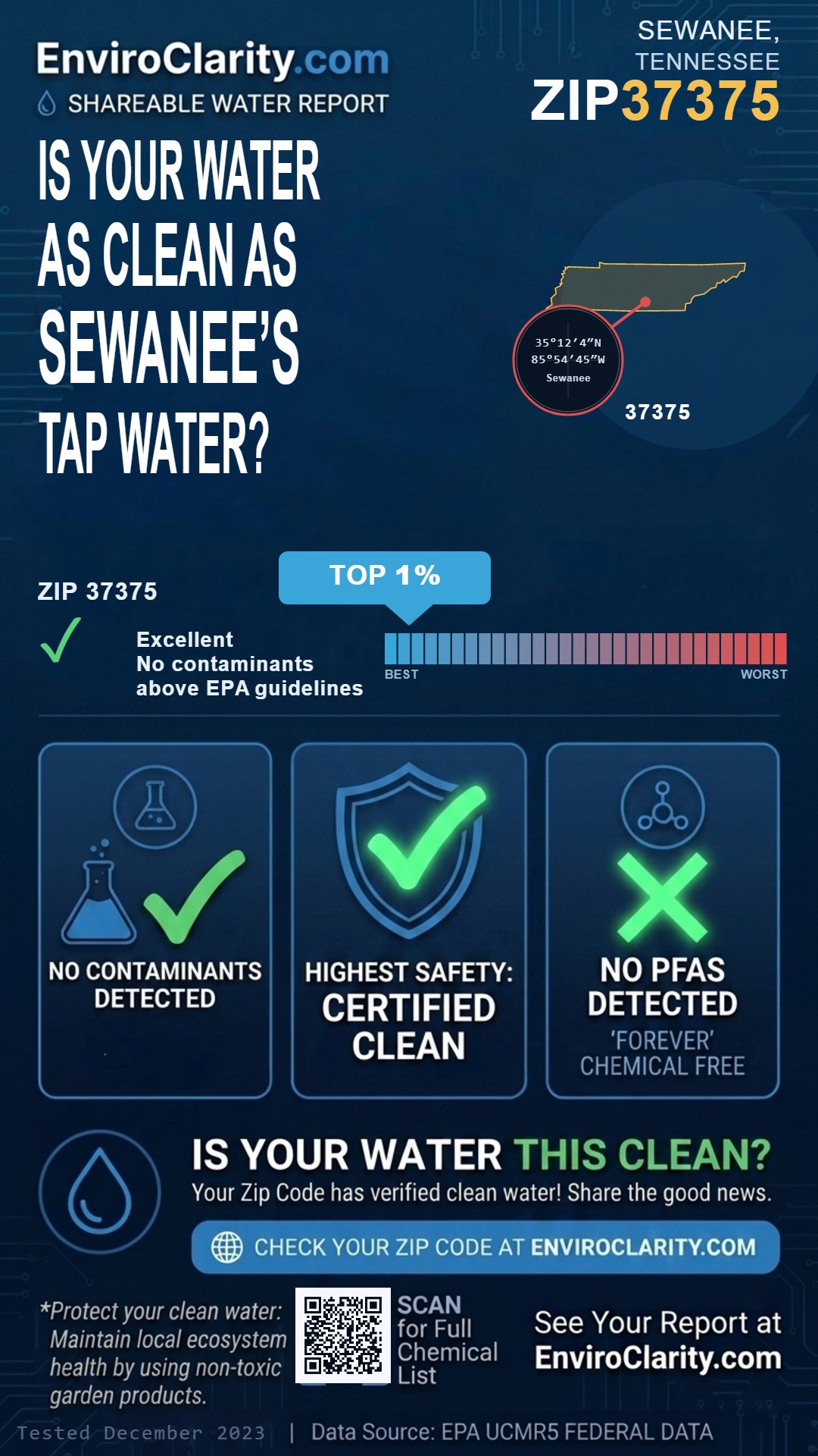 37375 water quality report infographic
