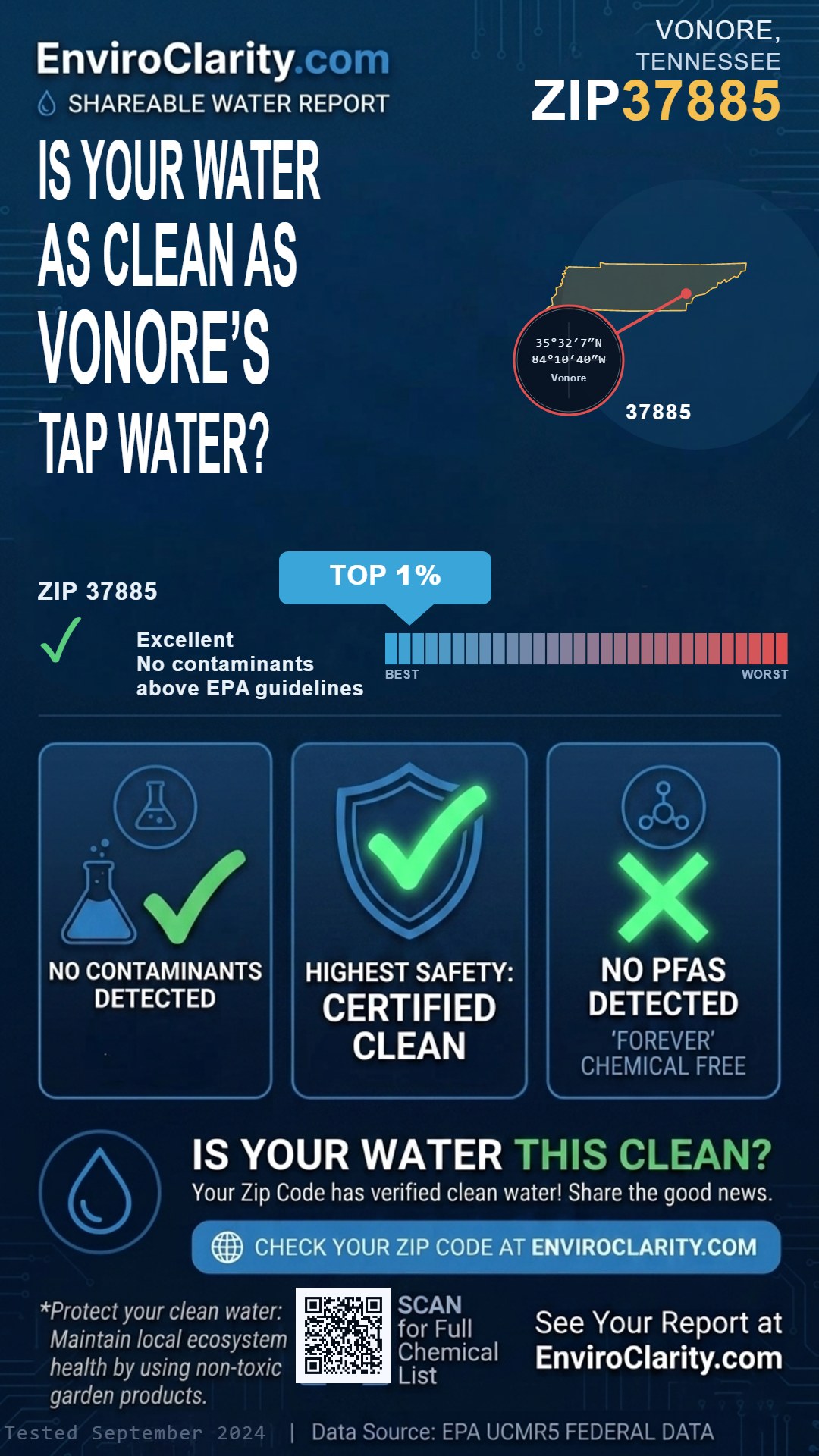 37885 water quality report infographic