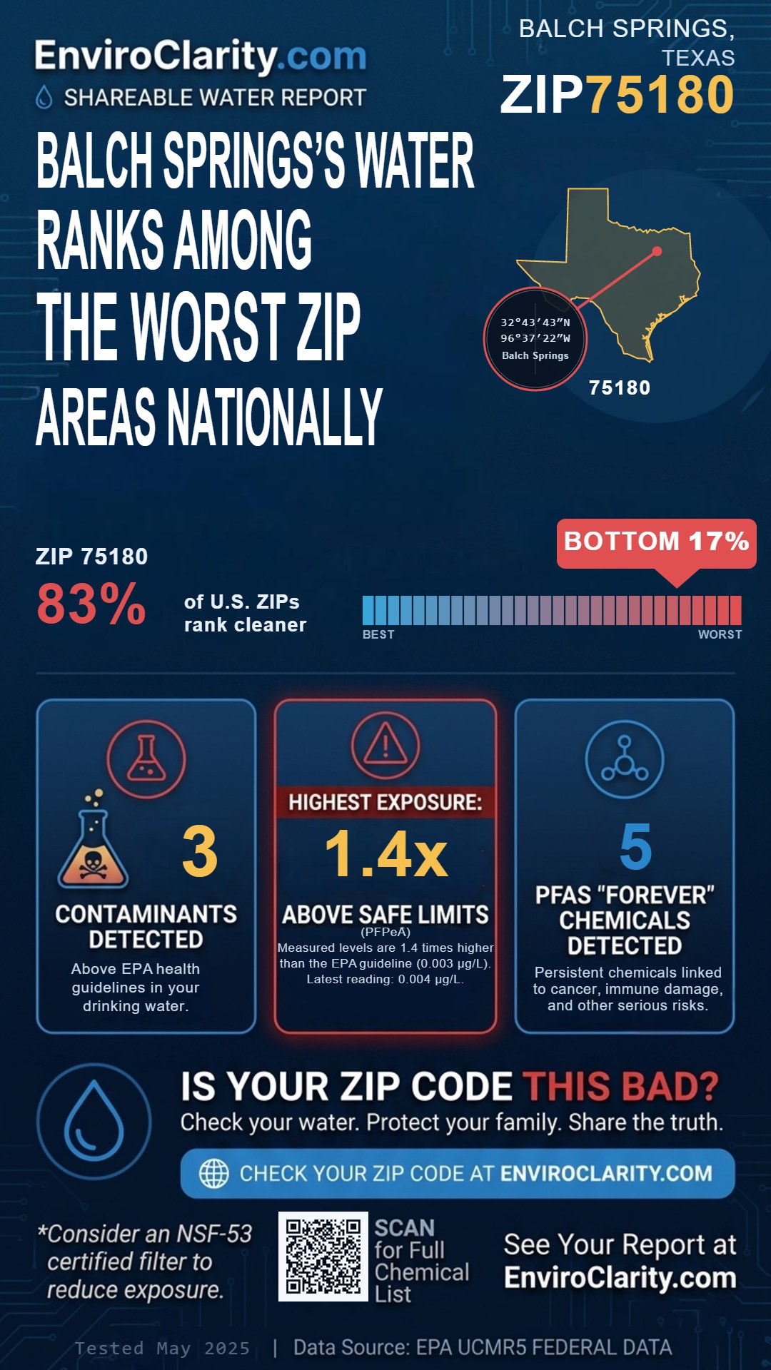 75180 water quality report infographic
