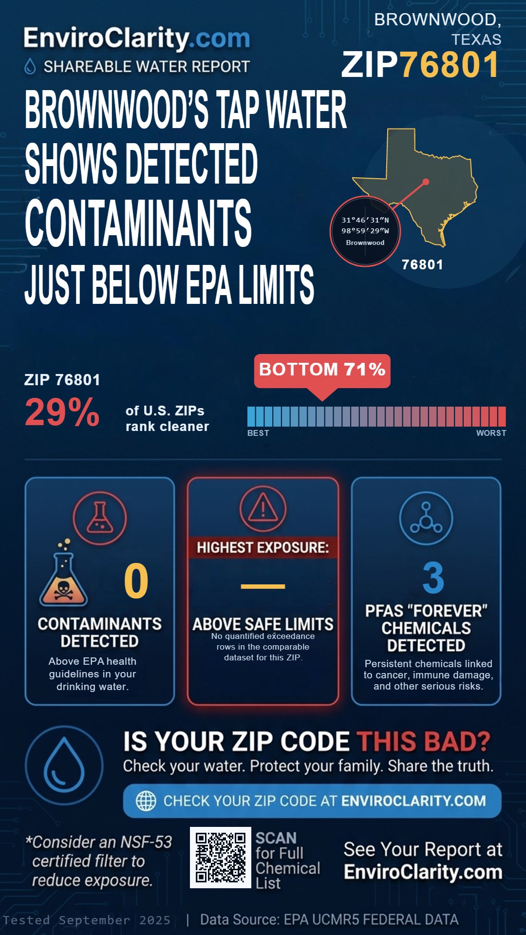 76801 water quality report infographic