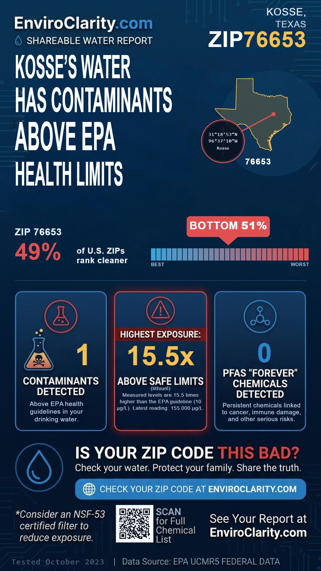 76653 water quality report infographic