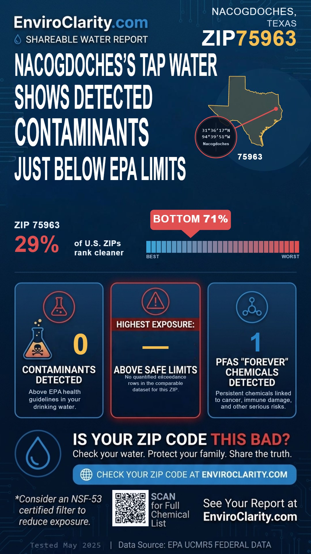 75963 water quality report infographic