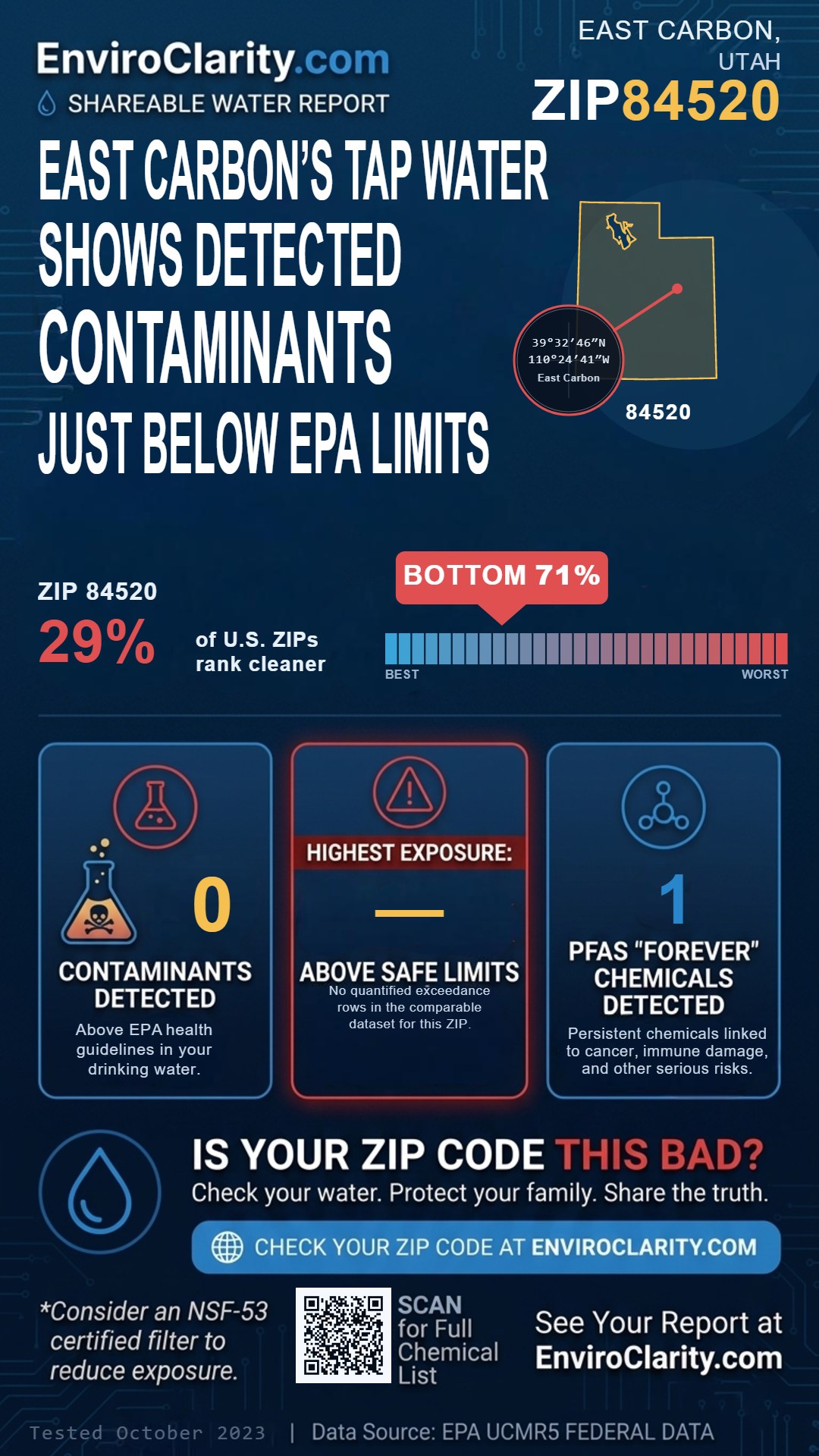 84520 water quality report infographic