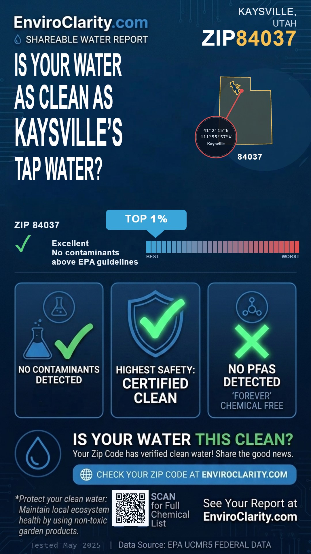 84037 water quality report infographic