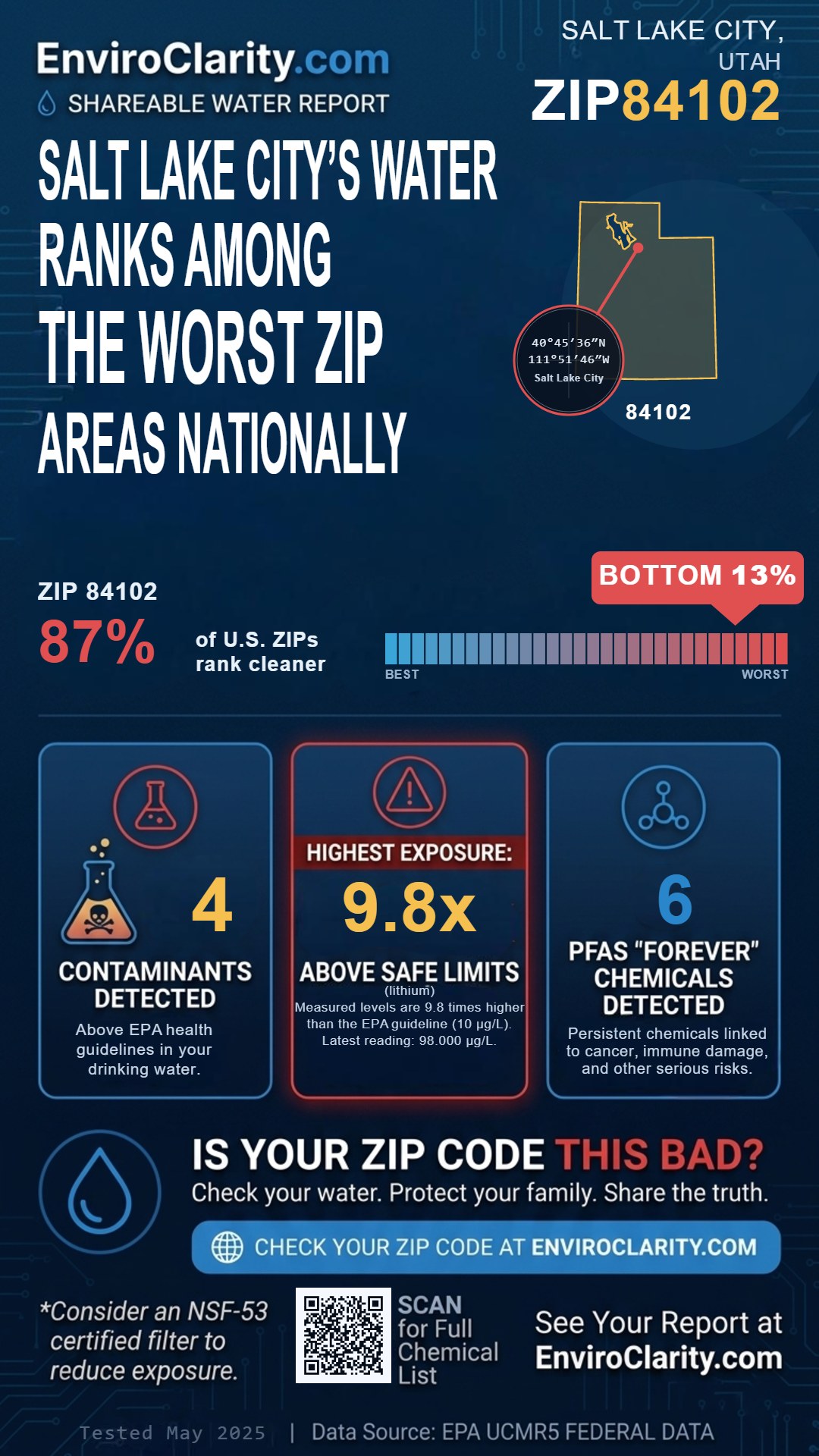 84102 water quality report infographic