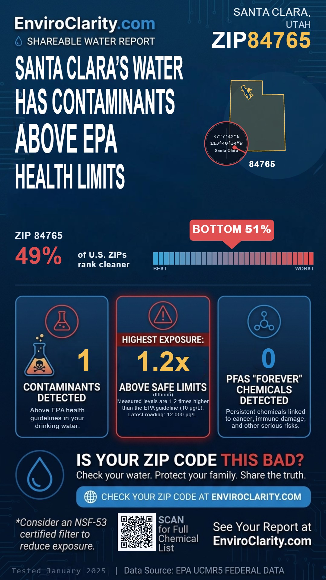 84765 water quality report infographic
