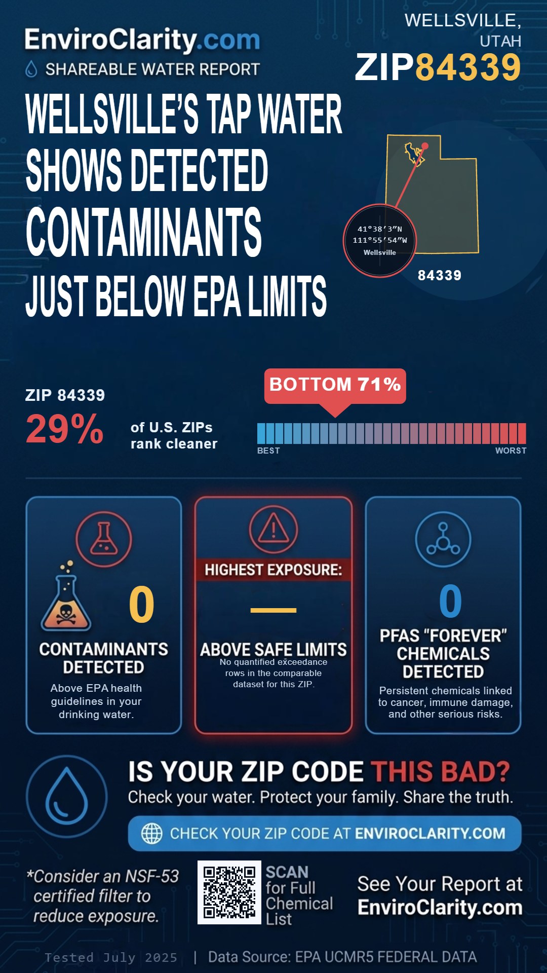 84339 water quality report infographic