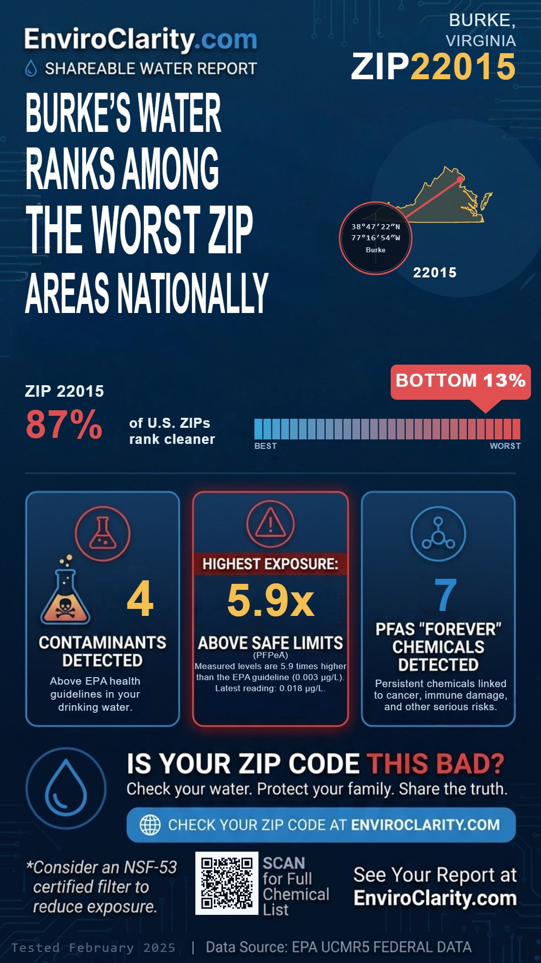 22015 water quality report infographic