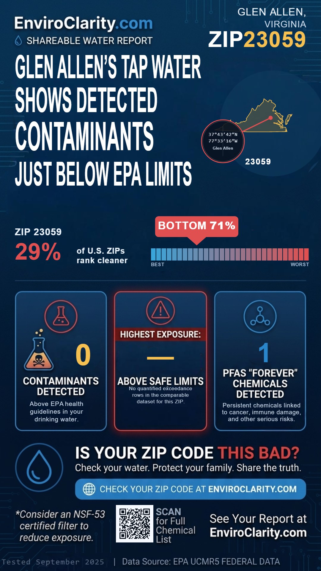 23059 water quality report infographic