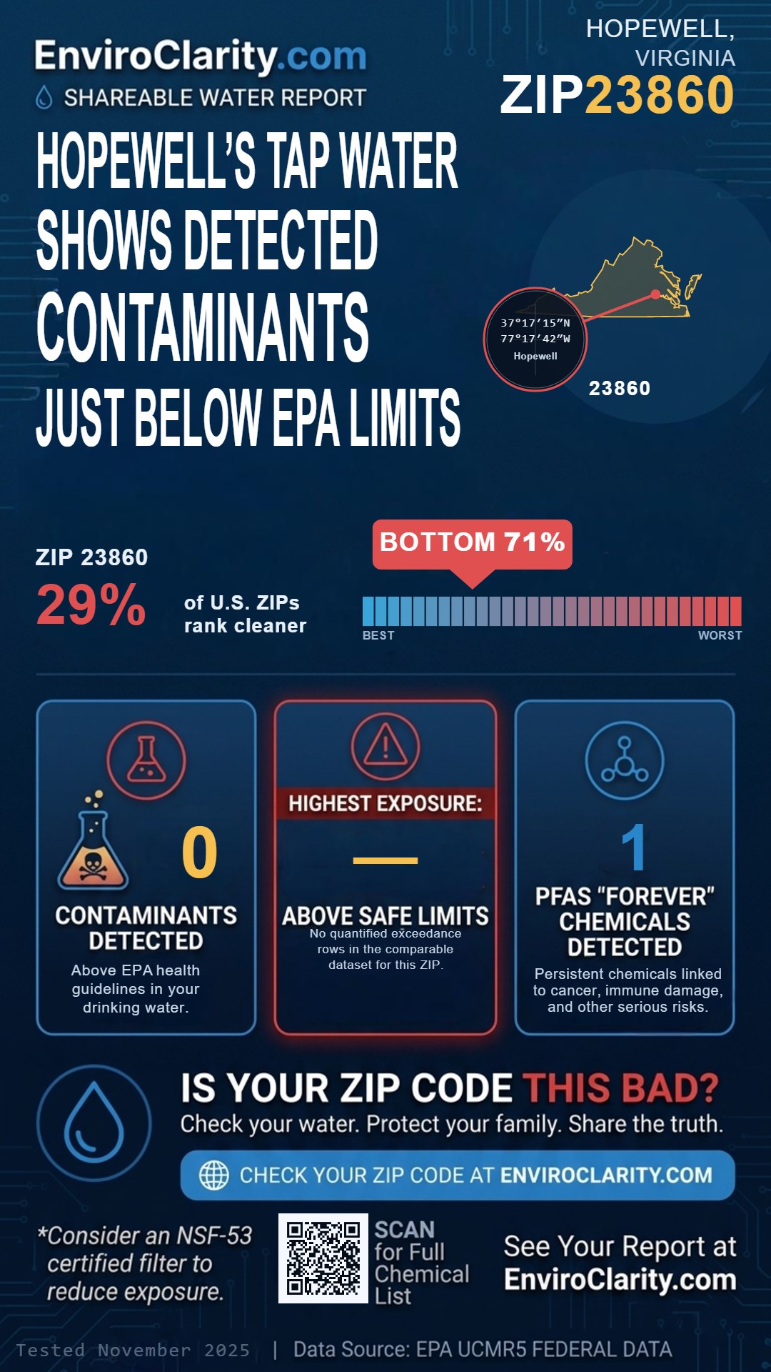 23860 water quality report infographic
