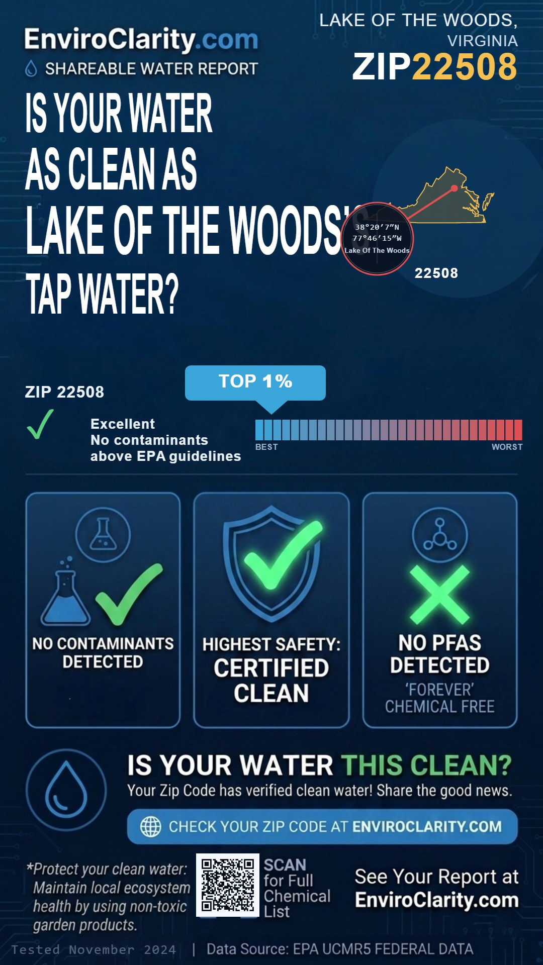 22508 water quality report infographic