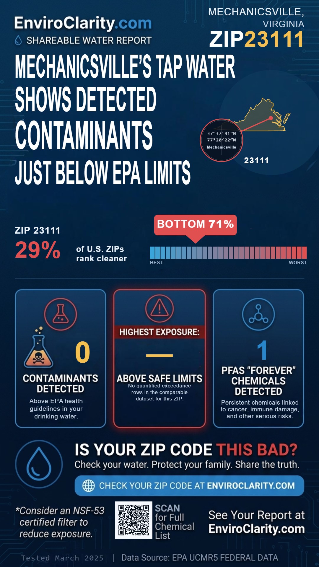 23111 water quality report infographic