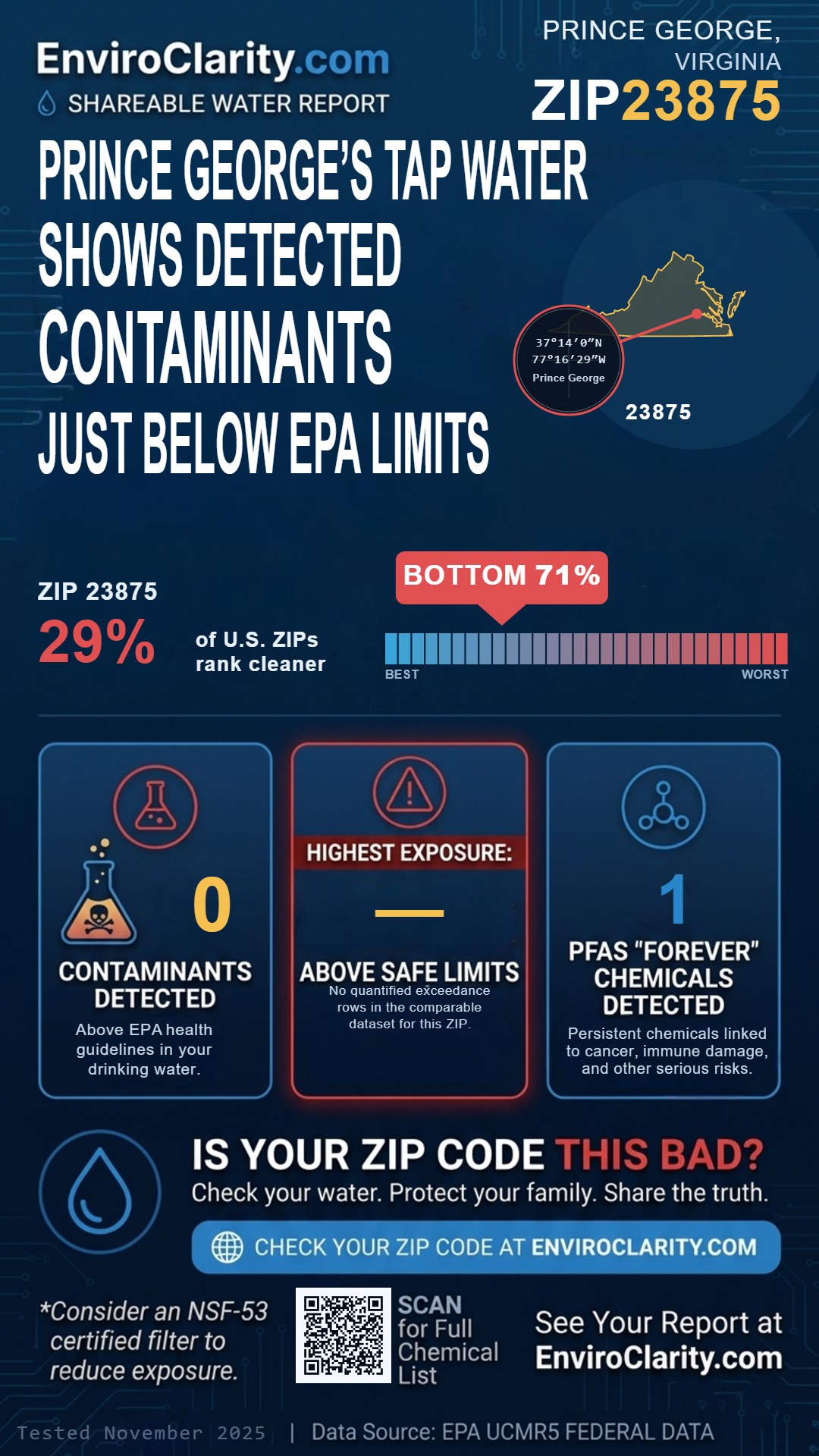 23875 water quality report infographic