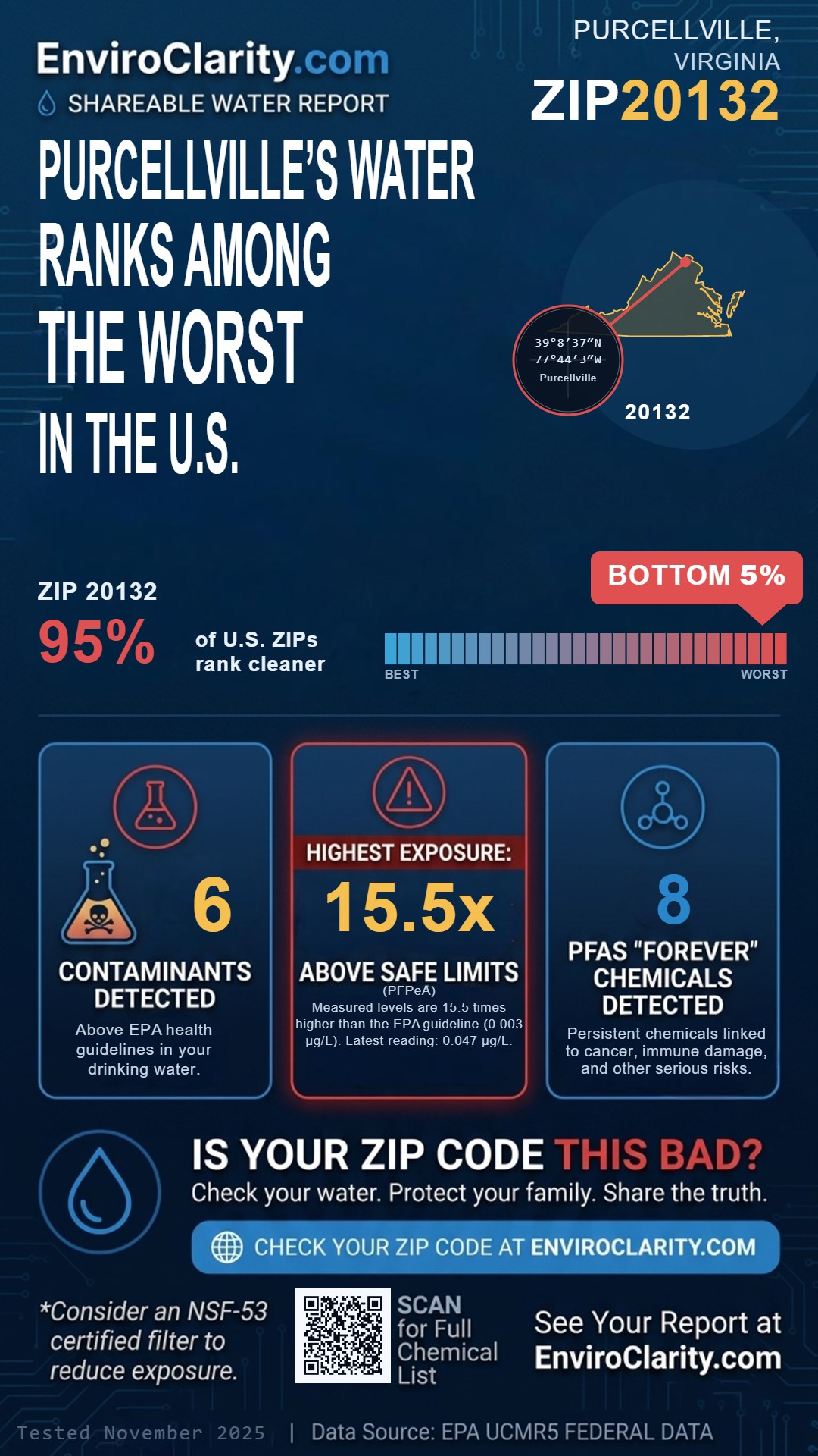20132 water quality report infographic