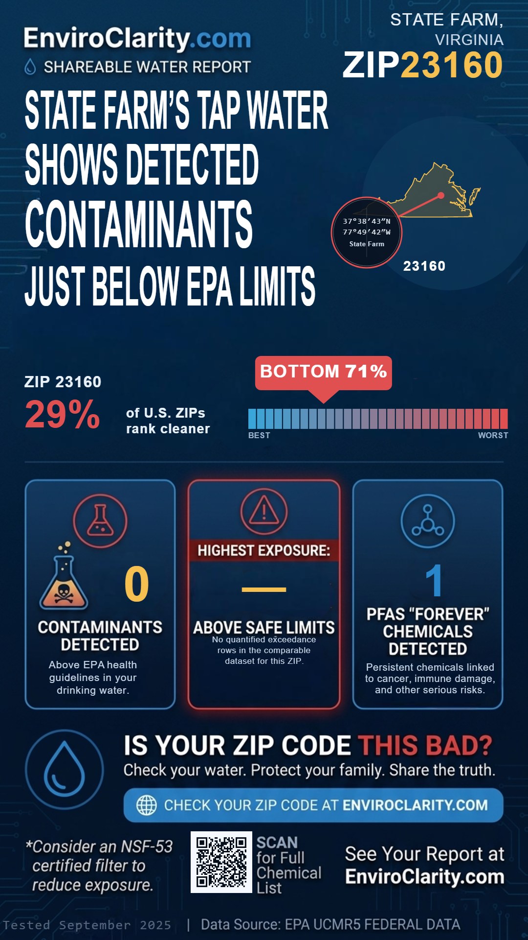 23160 water quality report infographic