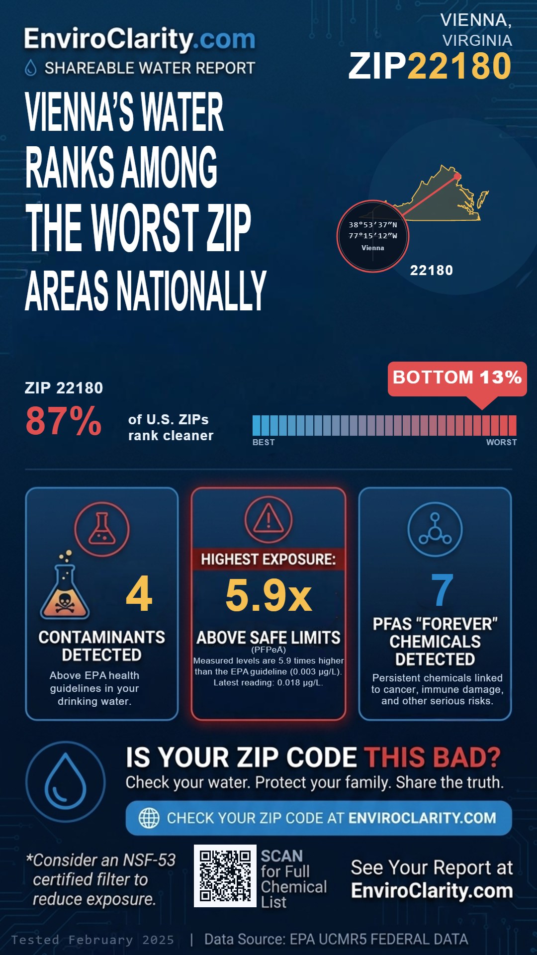 22180 water quality report infographic