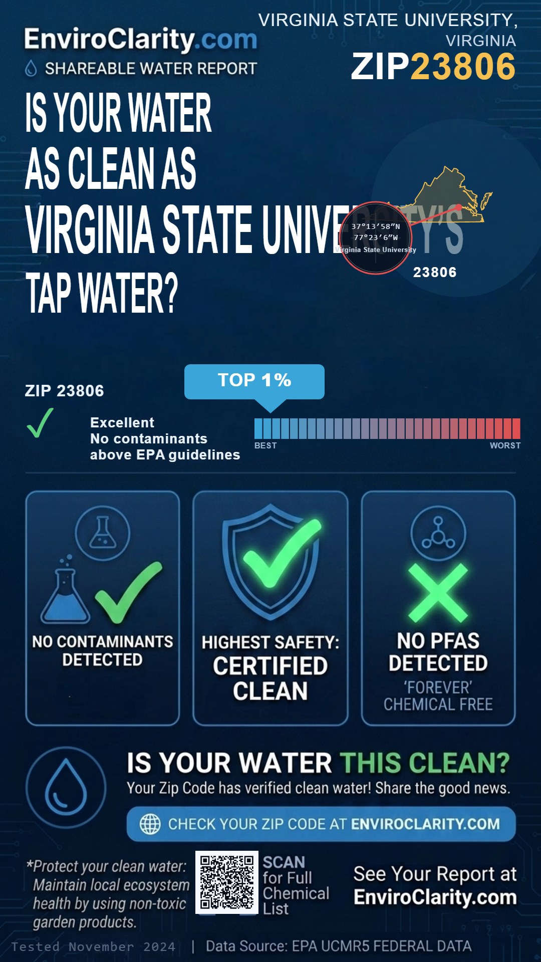 23806 water quality report infographic