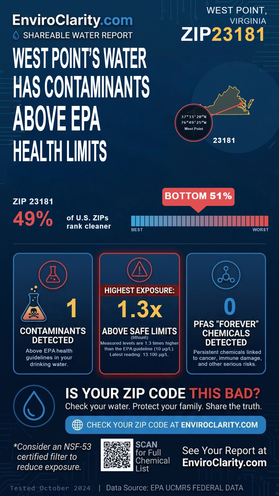 23181 water quality report infographic