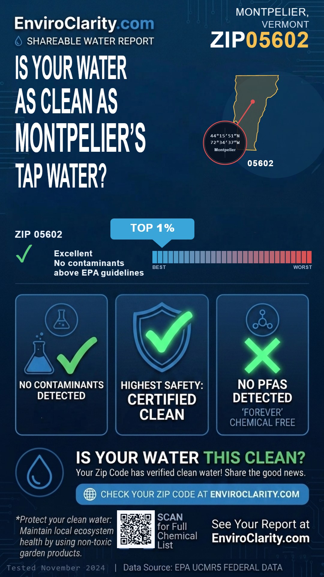 05602 water quality report infographic