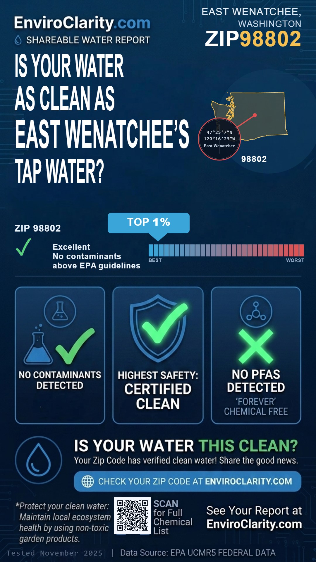 98802 water quality report infographic